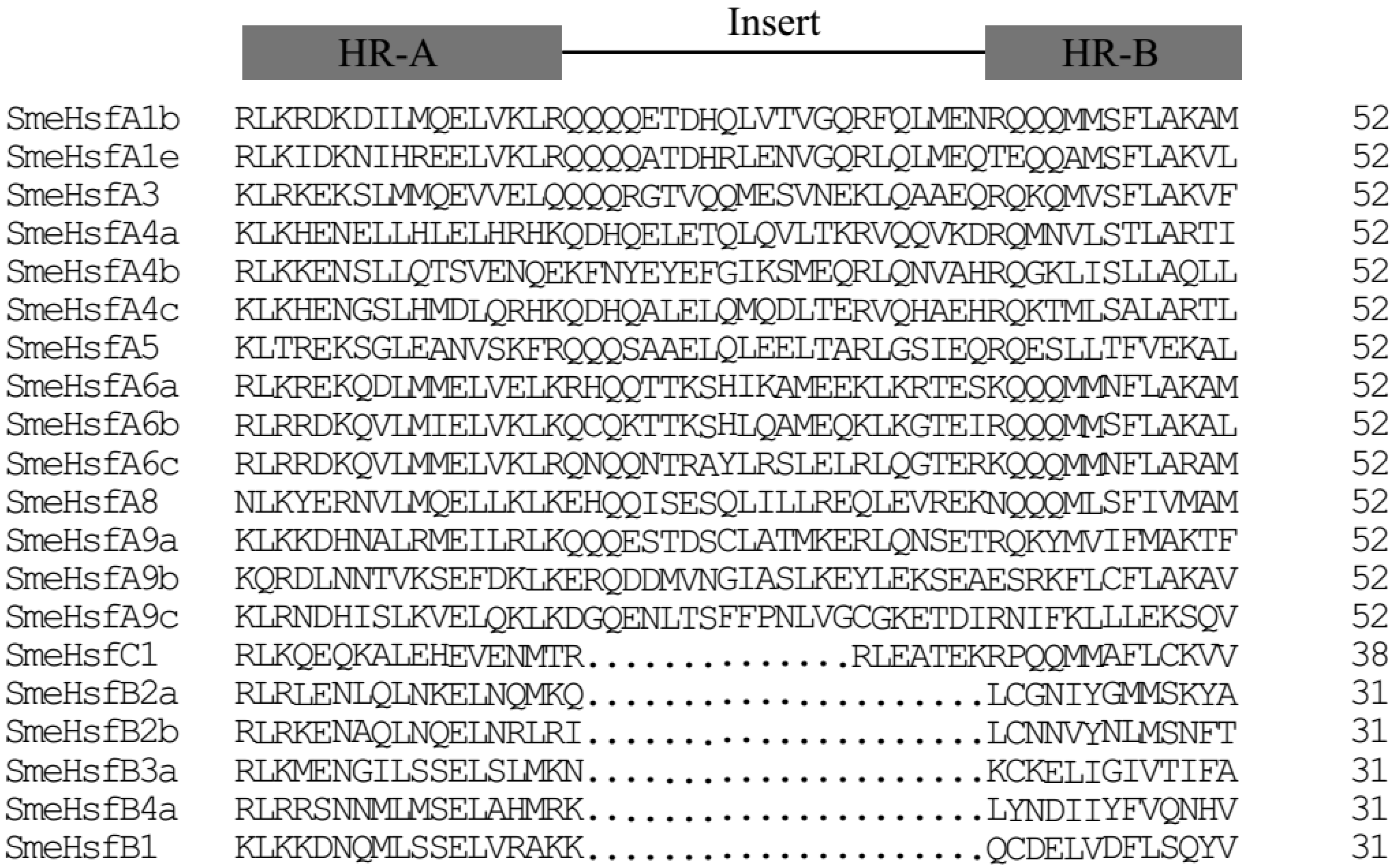 Plants 09 00915 g001 Plants 09 00915 g001