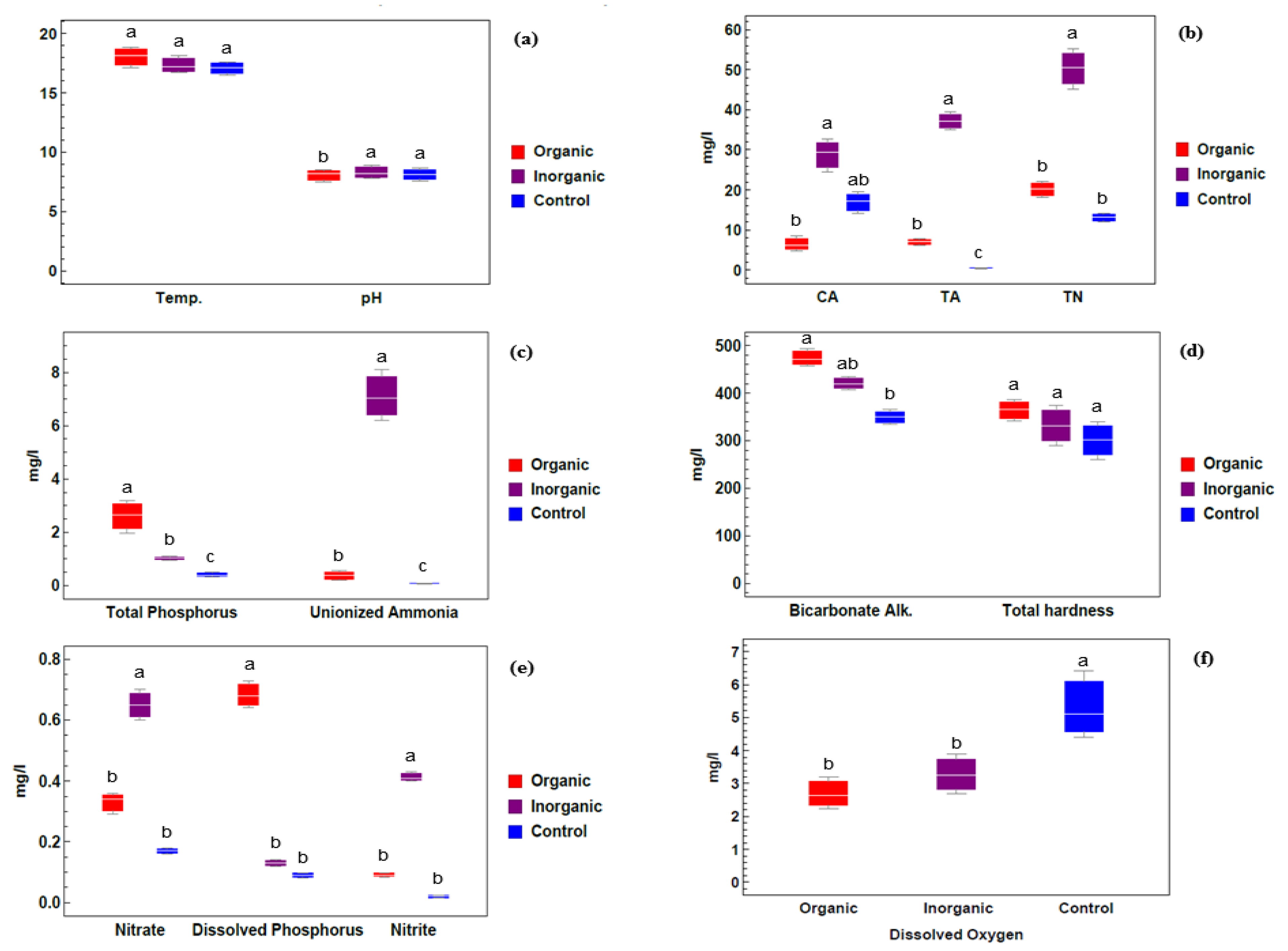 Plants 09 00924 g001 Plants 09 00924 g001