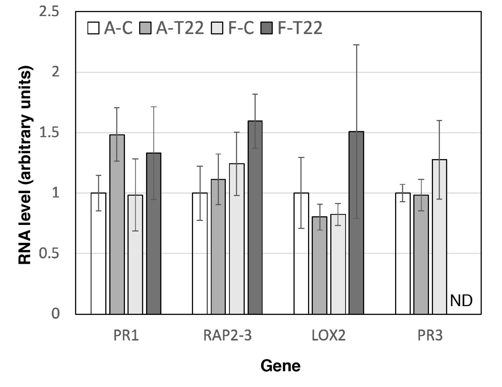 Plants 09 01005 g002