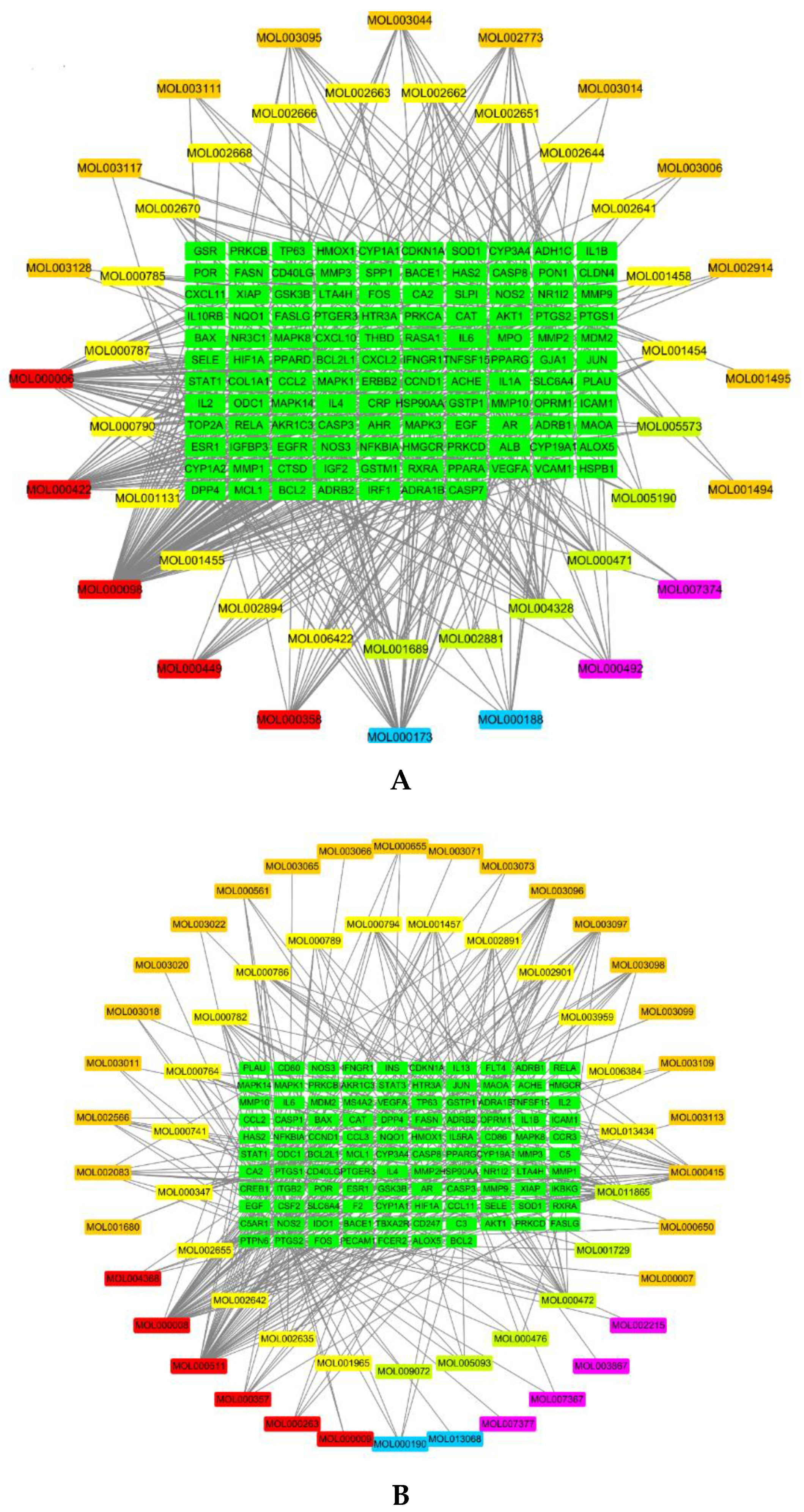 Plants 09 01166 g002