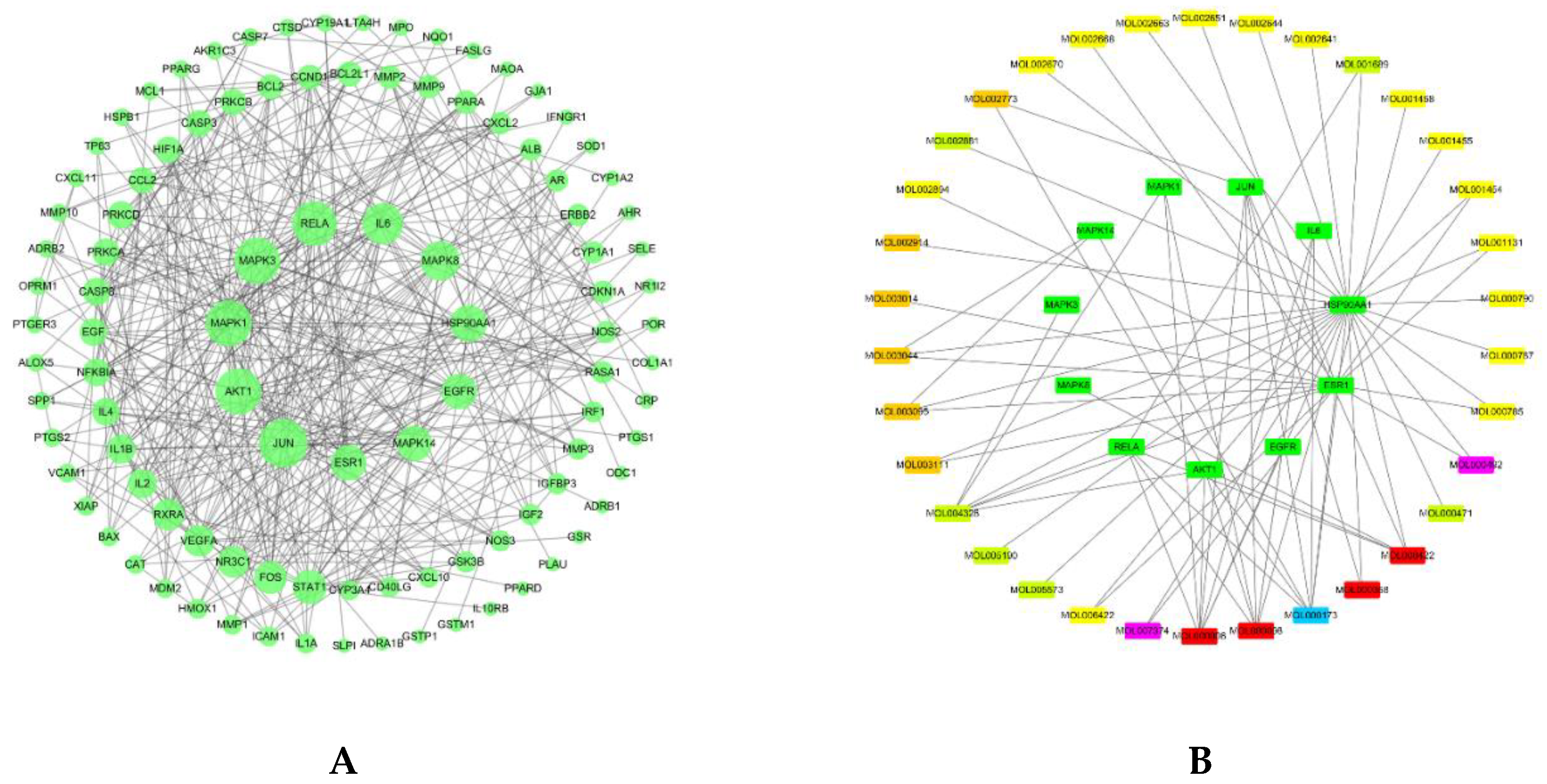 Plants 09 01166 g003a