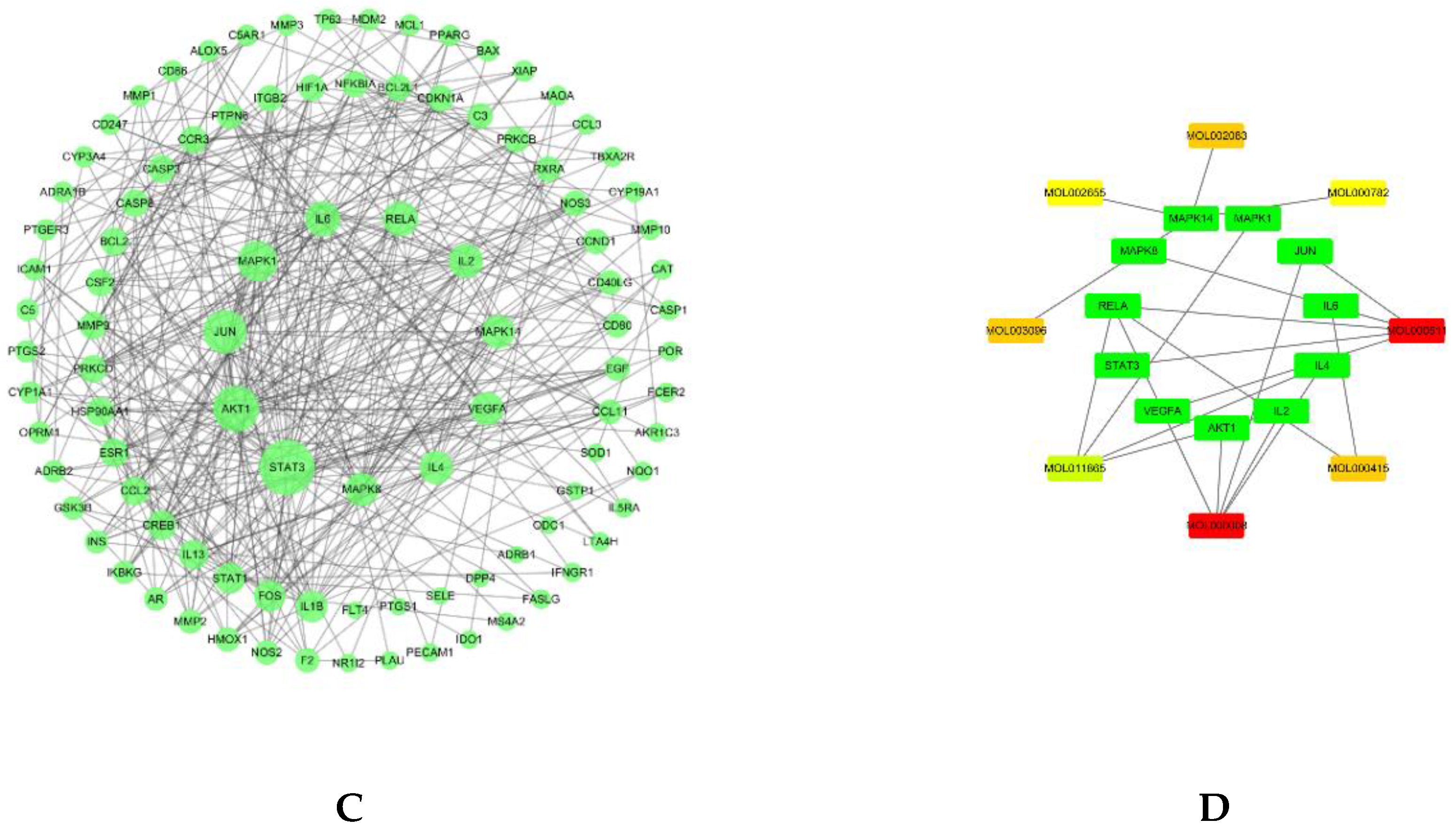 Plants 09 01166 g003b