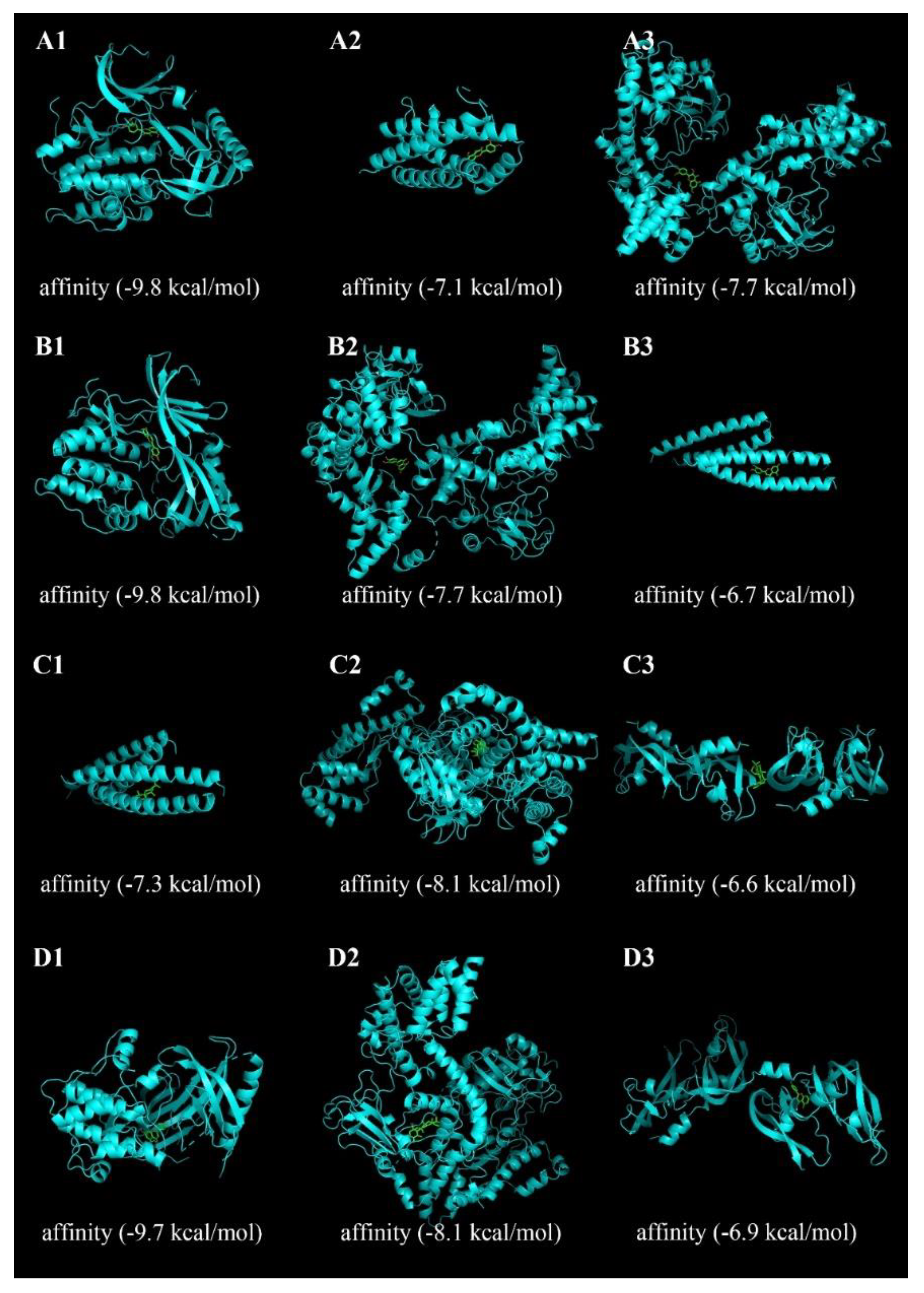 Plants 09 01166 g006