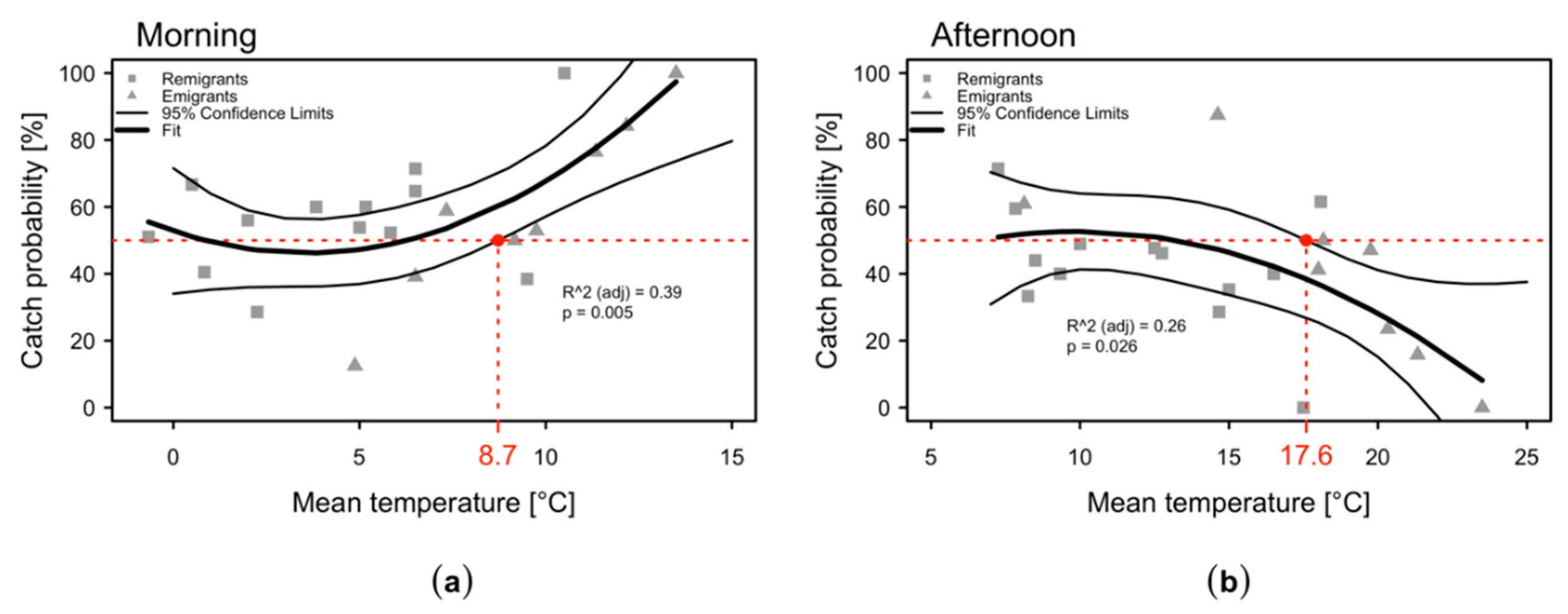 Plants 09 01168 g003