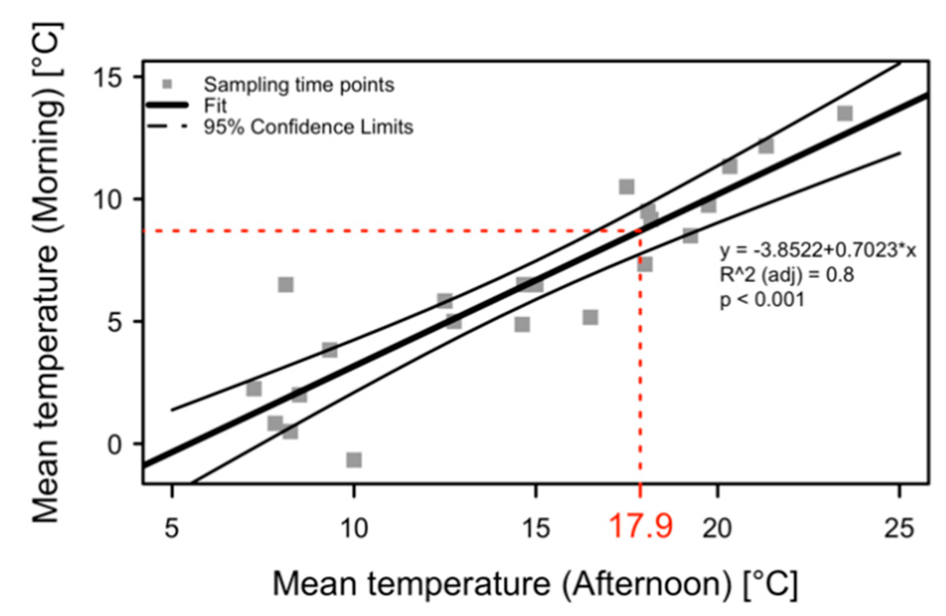 Plants 09 01168 g0a1