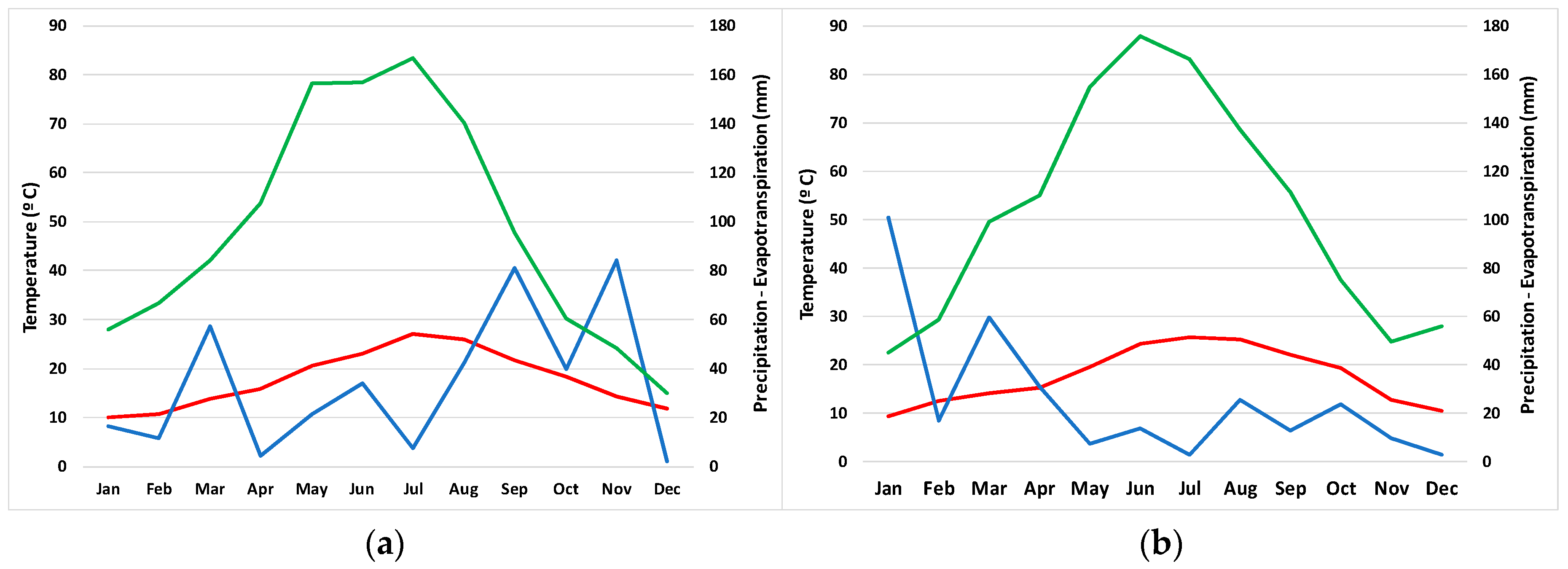 Plants 09 01251 g002 Plants 09 01251 g002