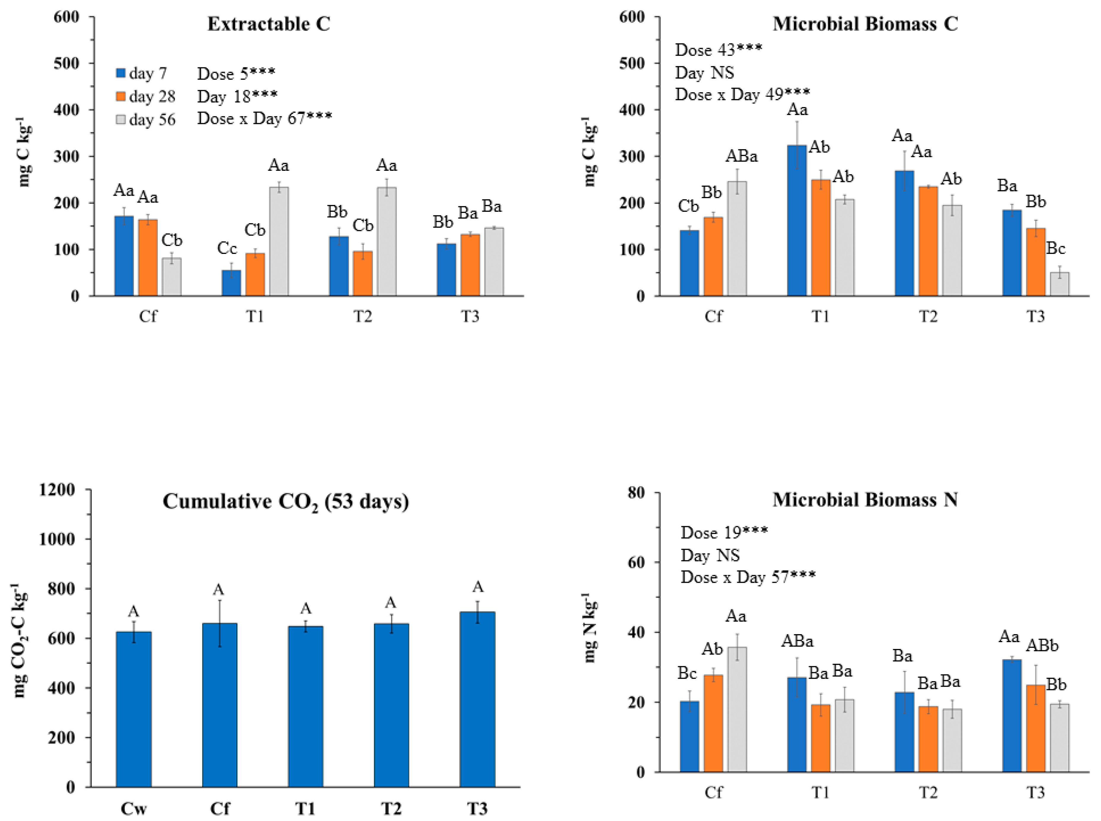 Plants 09 01289 g001