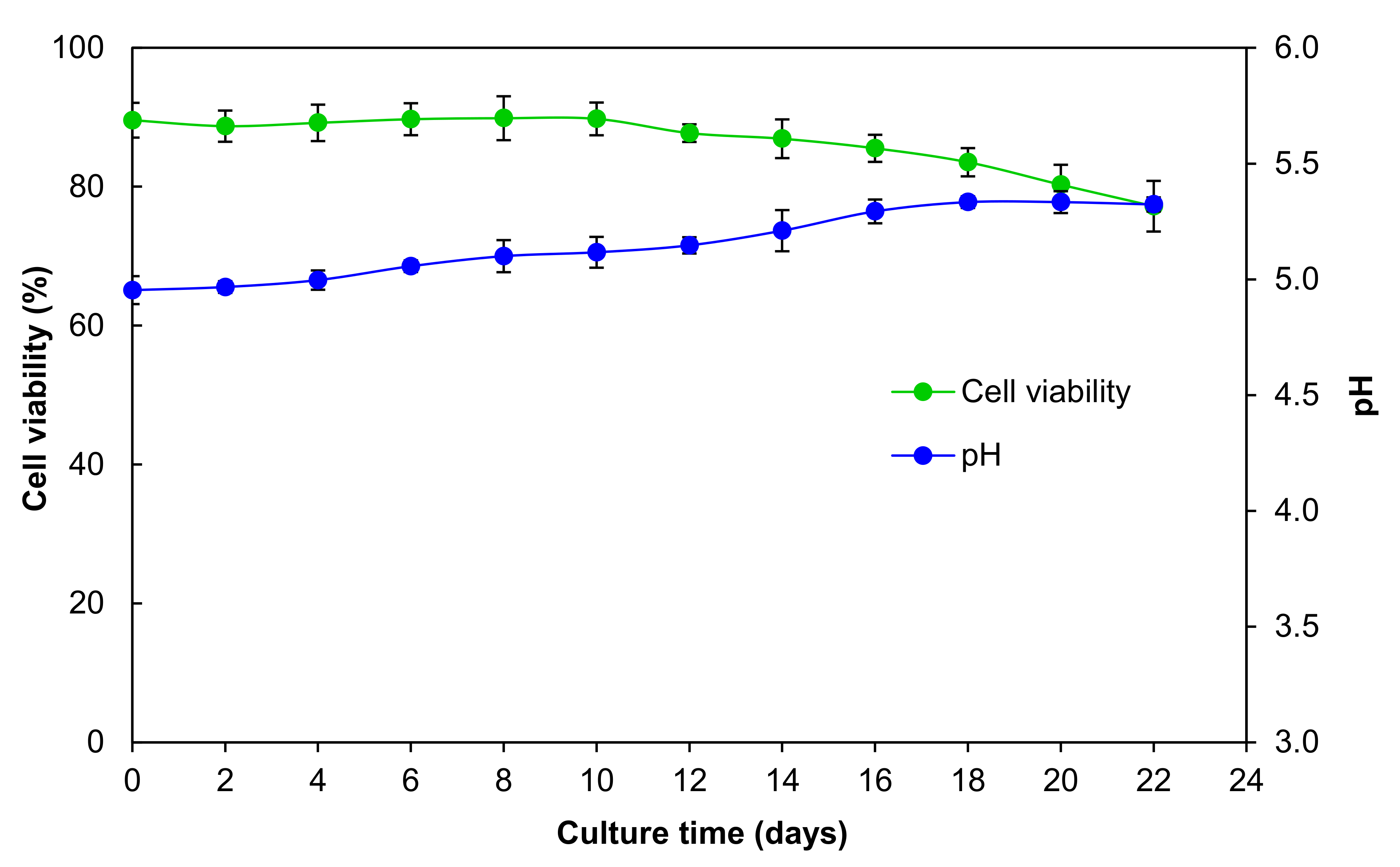 Plants 09 01398 g003 Plants 09 01398 g003