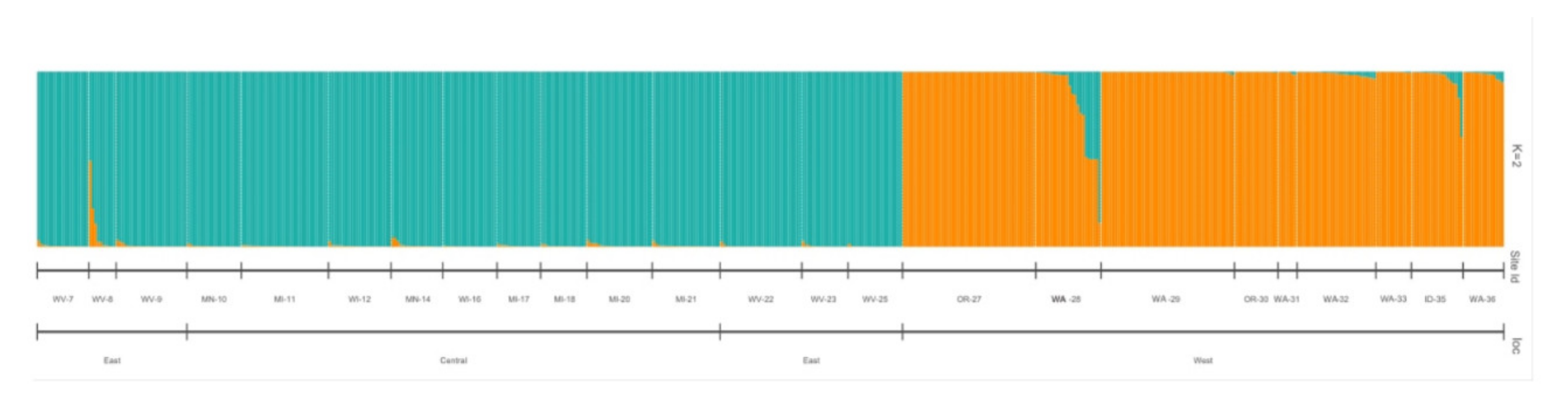 Plants 09 01446 g008 Plants 09 01446 g008