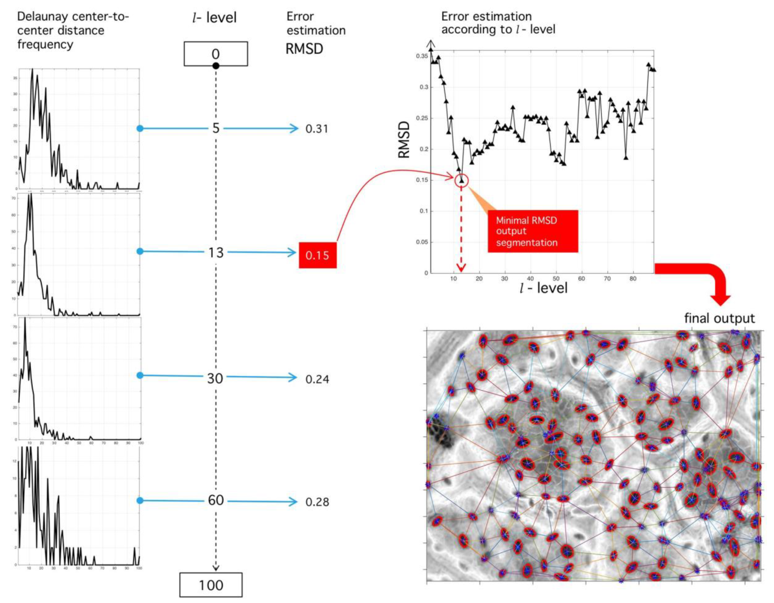 Plants 09 01613 g015