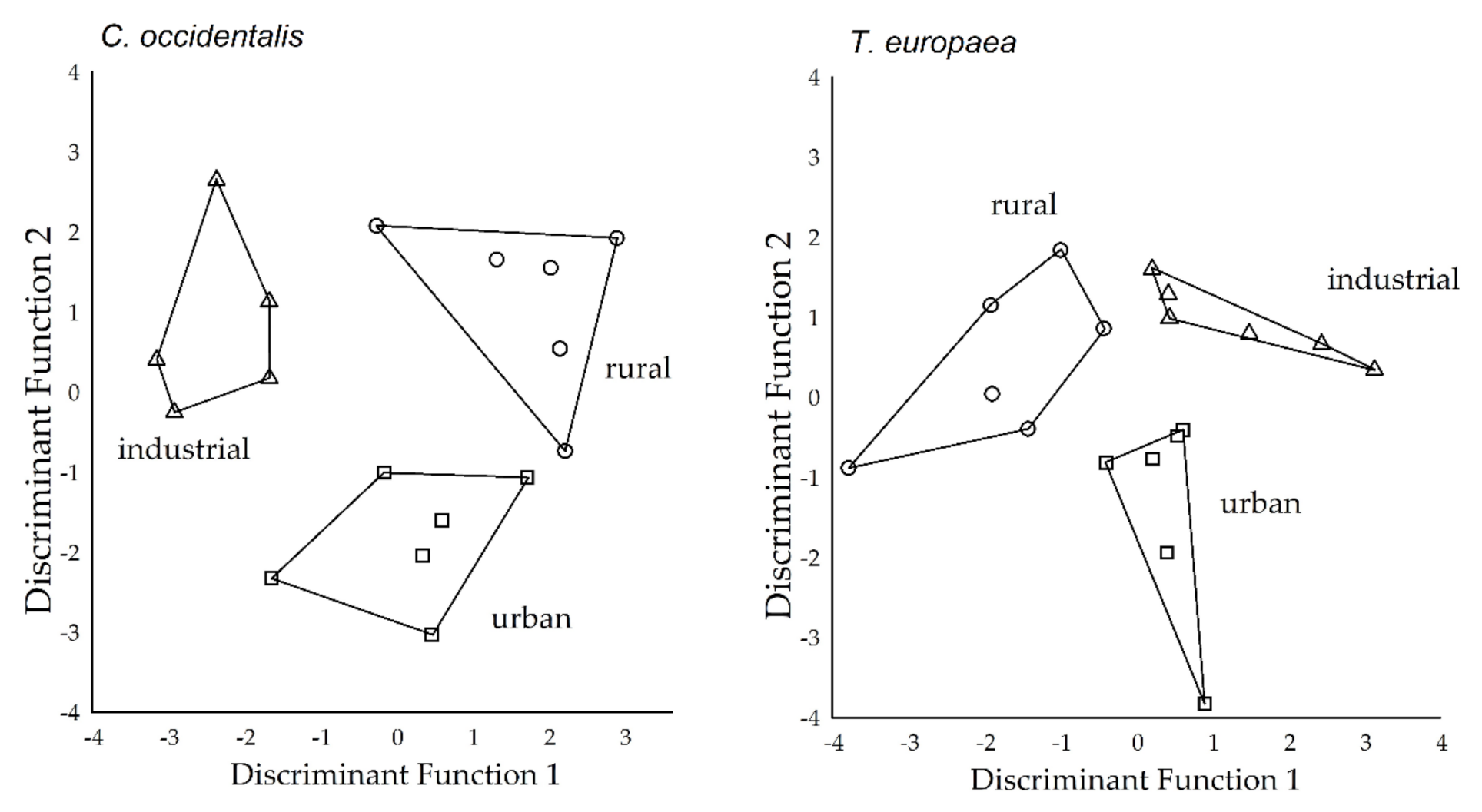 Plants 09 01743 g001 Plants 09 01743 g001