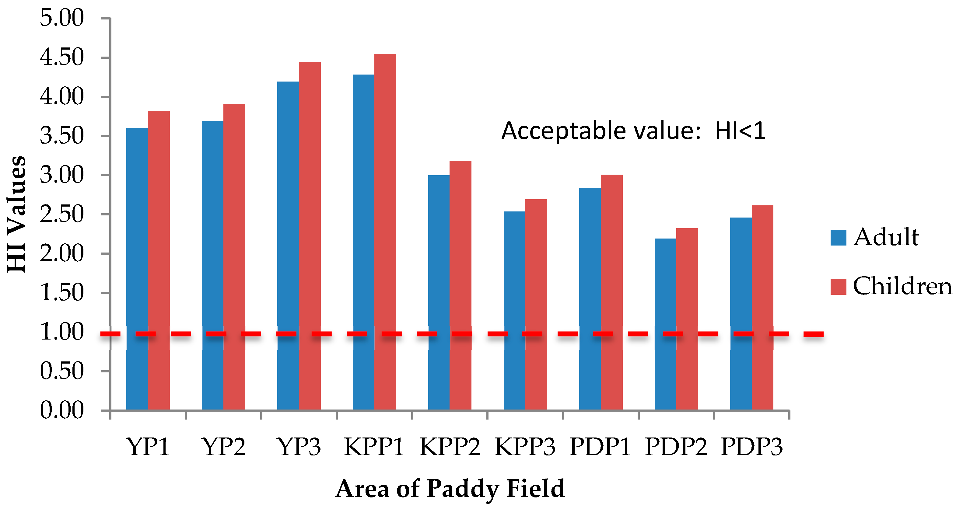 Plants 10 00003 g008 Plants 10 00003 g008