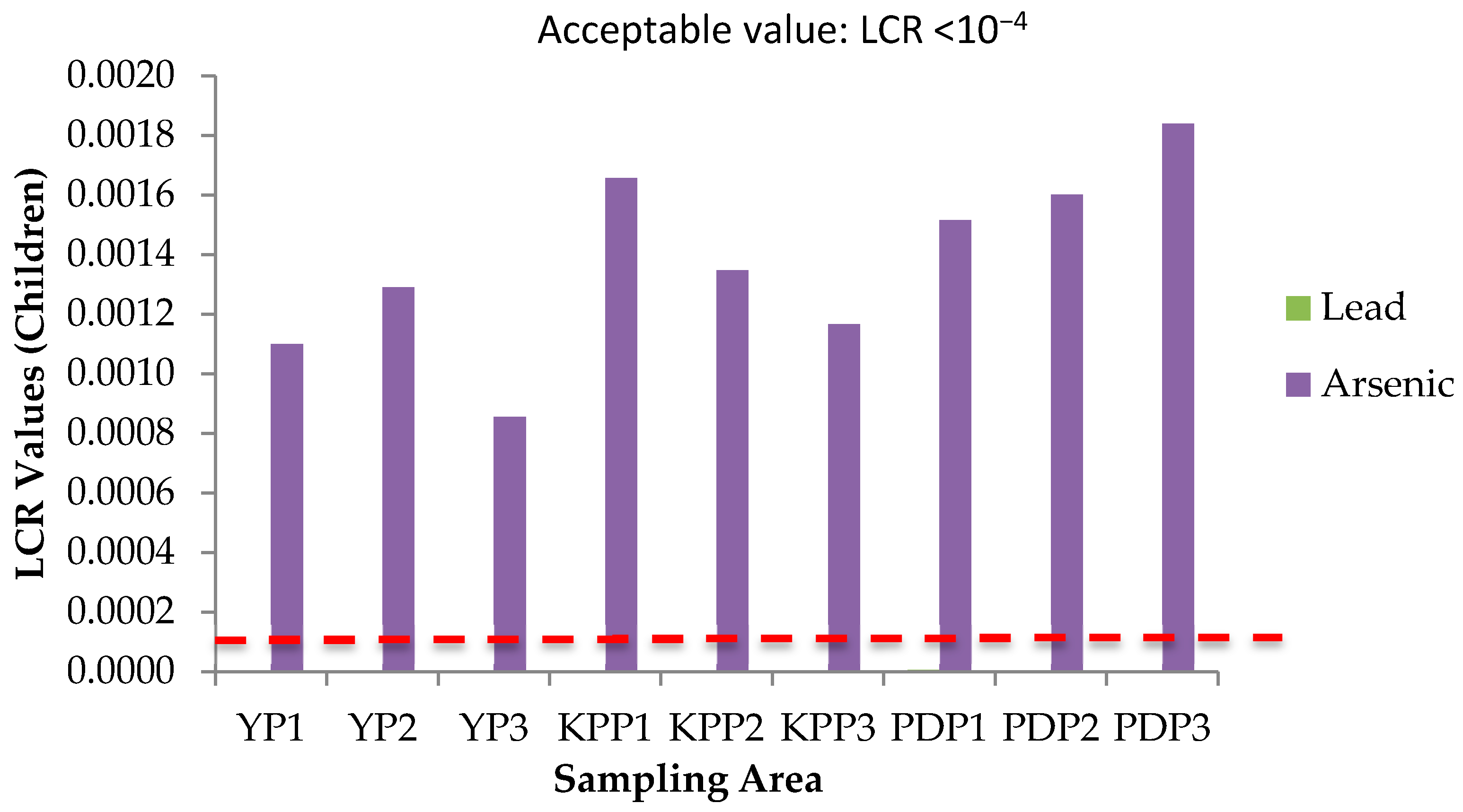 Plants 10 00003 g010 Plants 10 00003 g010