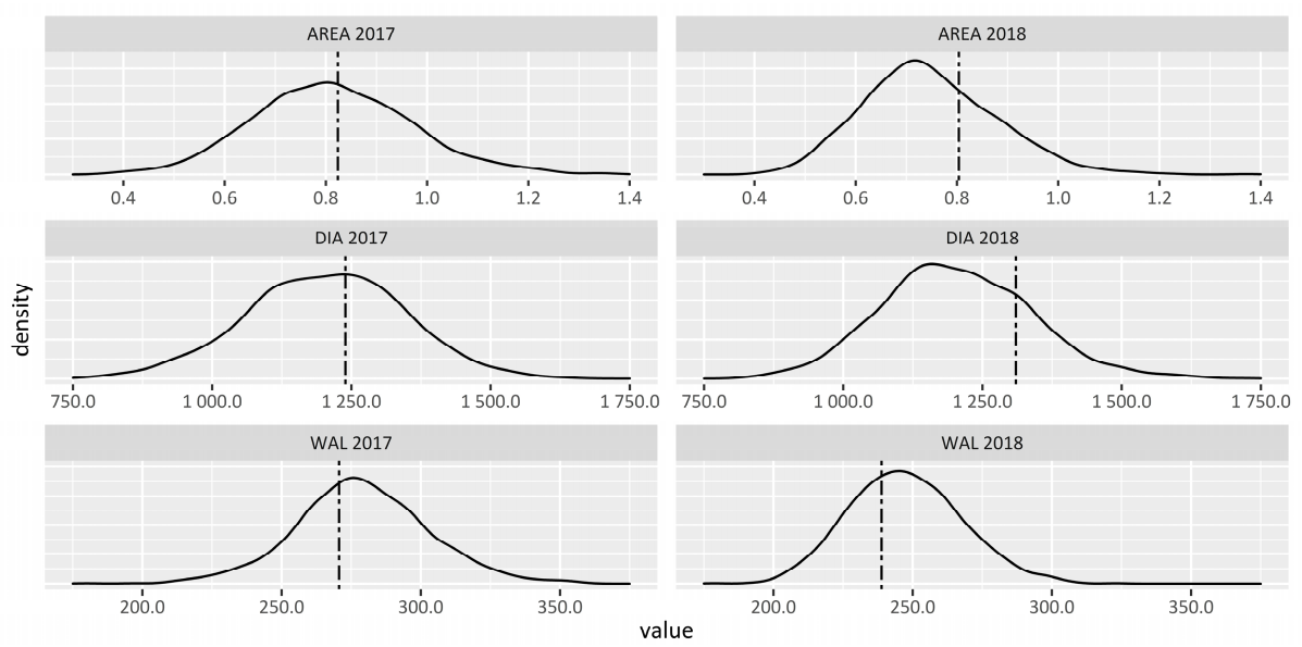 Plants 10 00010 g001 Plants 10 00010 g001
