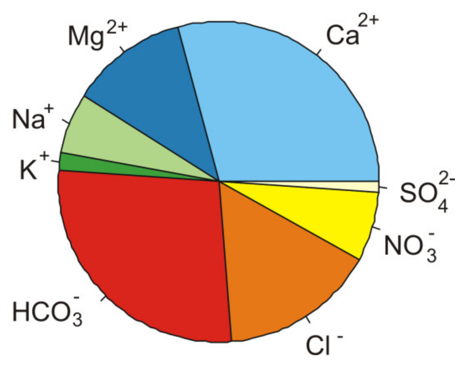 Plants 10 00040 g001 Plants 10 00040 g001