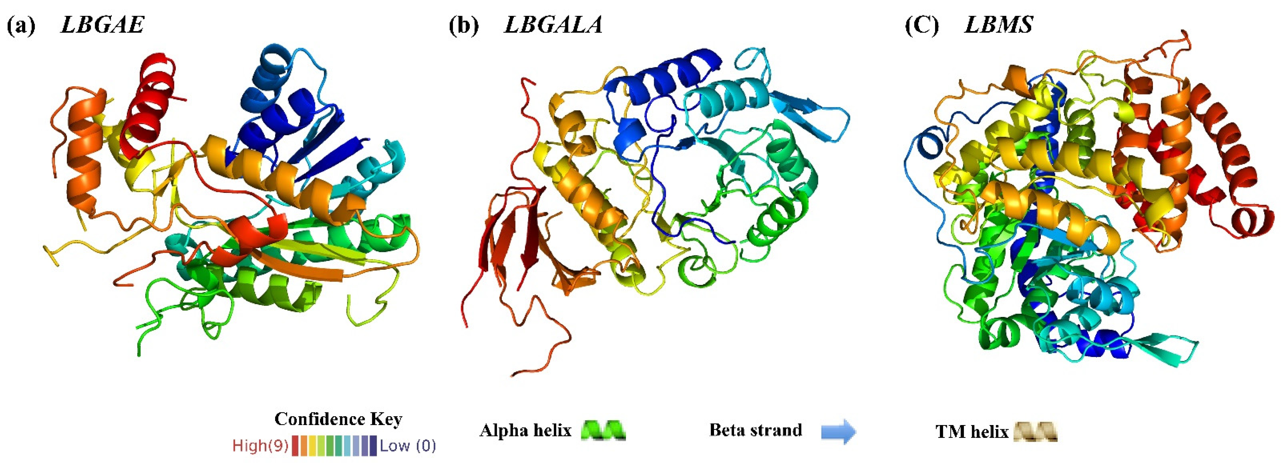 Plants 10 00321 g002 Plants 10 00321 g002