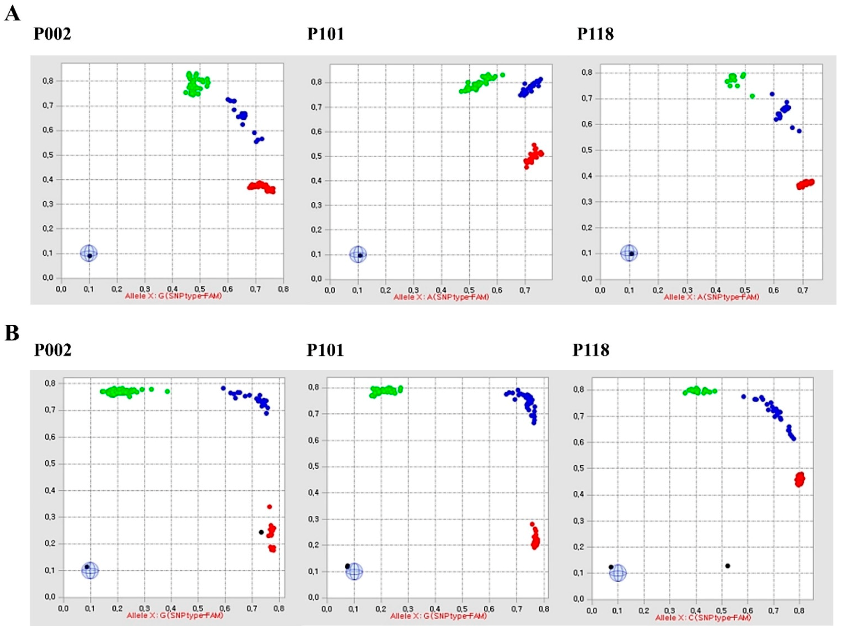Plants 10 00395 g001 Plants 10 00395 g001