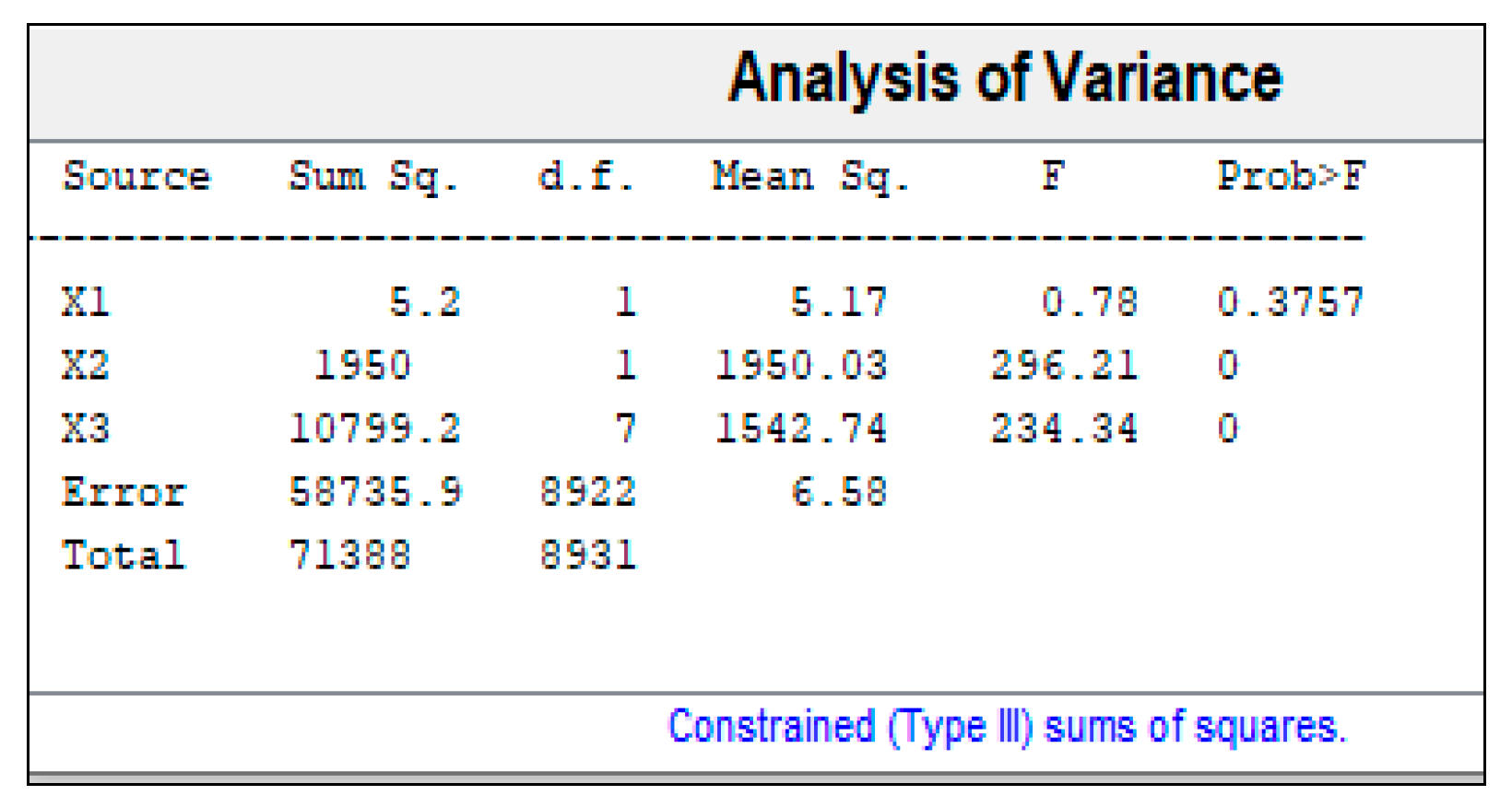 Plants 10 00835 g004