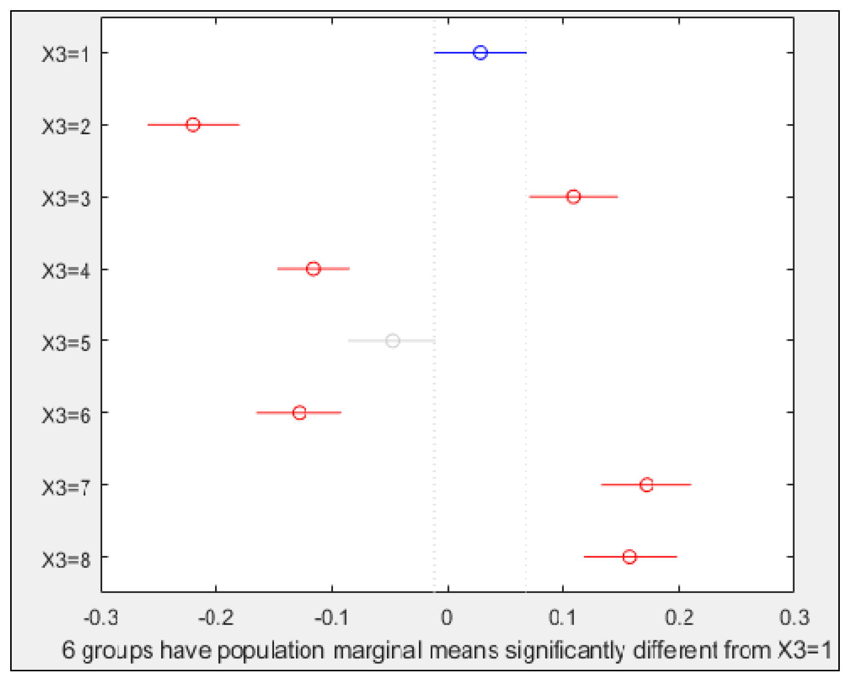 Plants 10 00835 g008