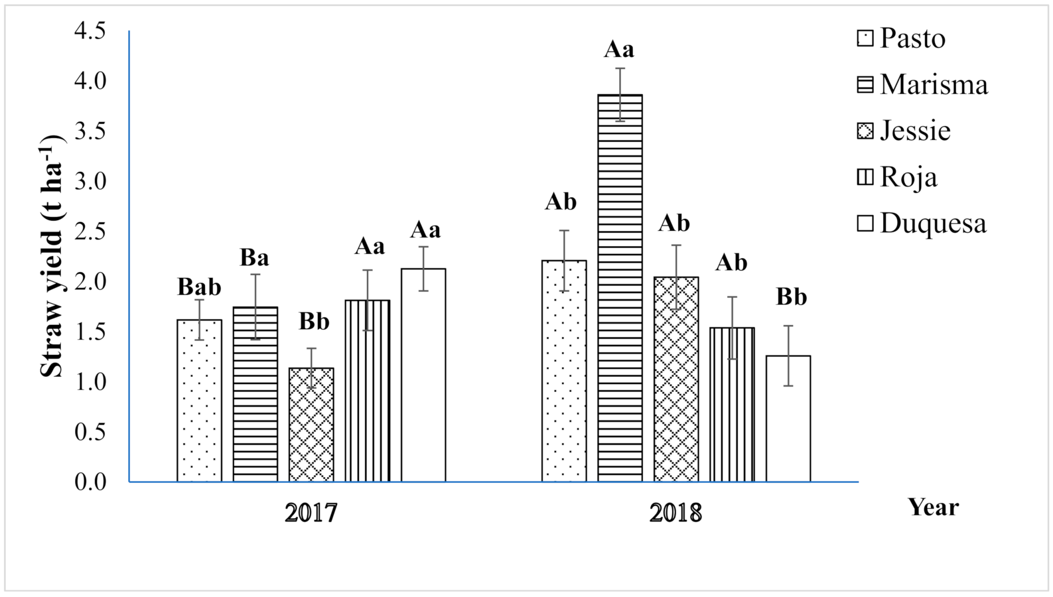Plants 10 00955 g001