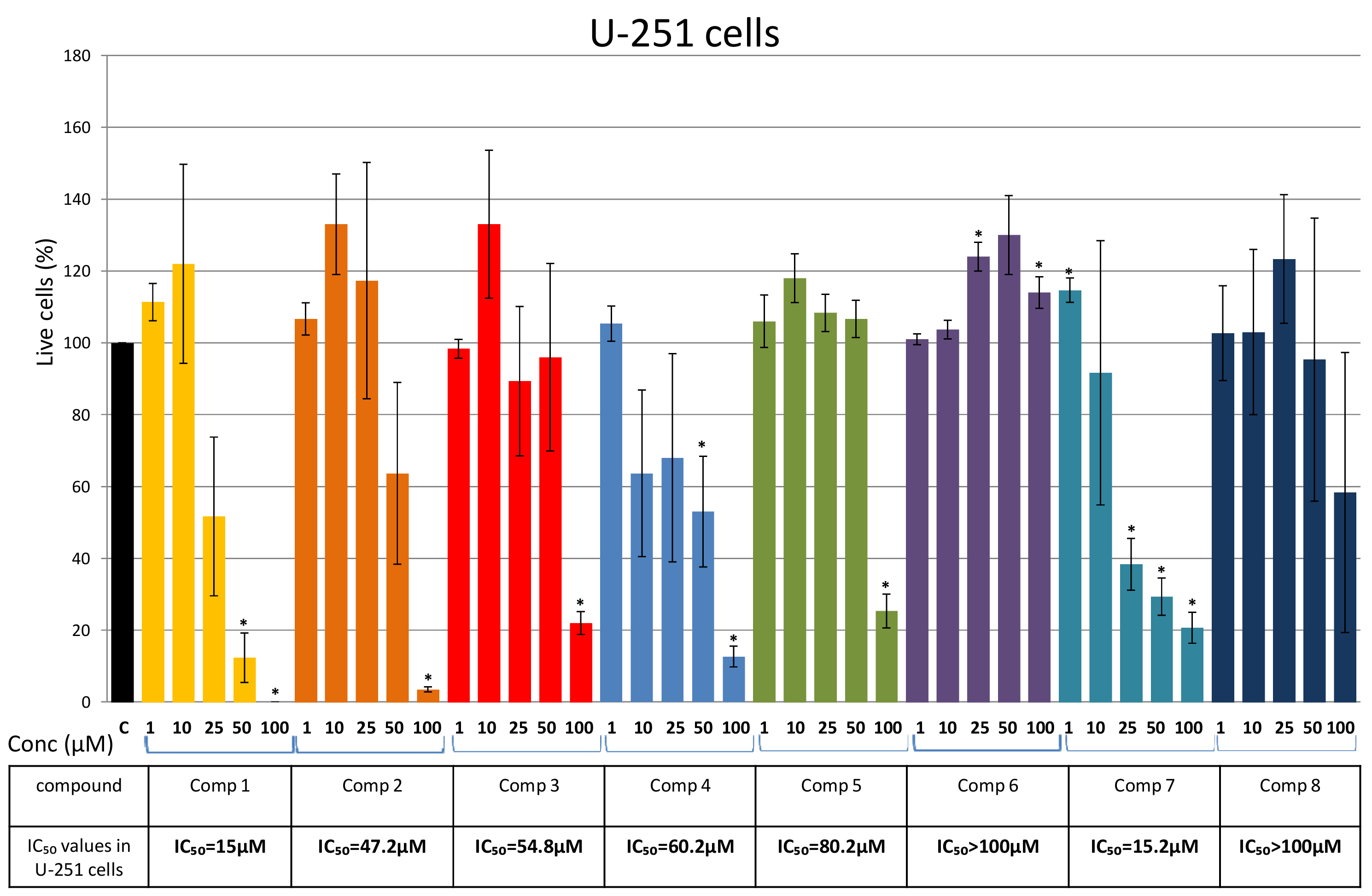 Plants 10 01063 g008 Plants 10 01063 g008