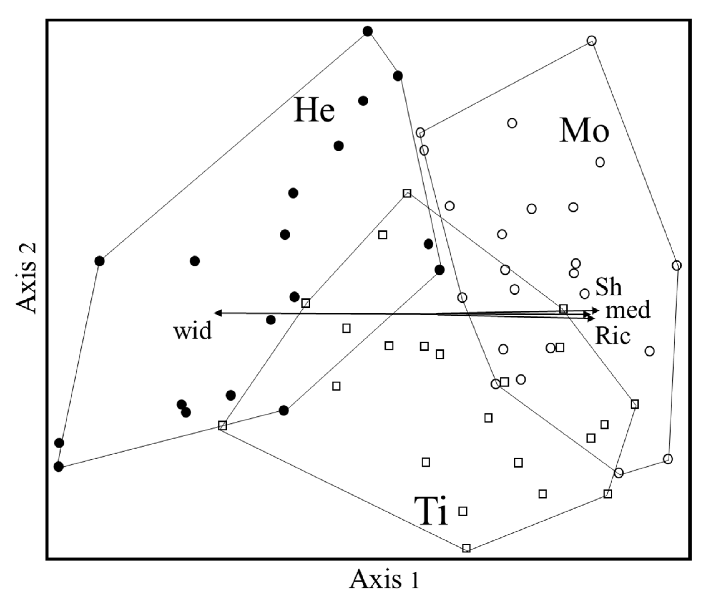 Plants 10 01090 g001