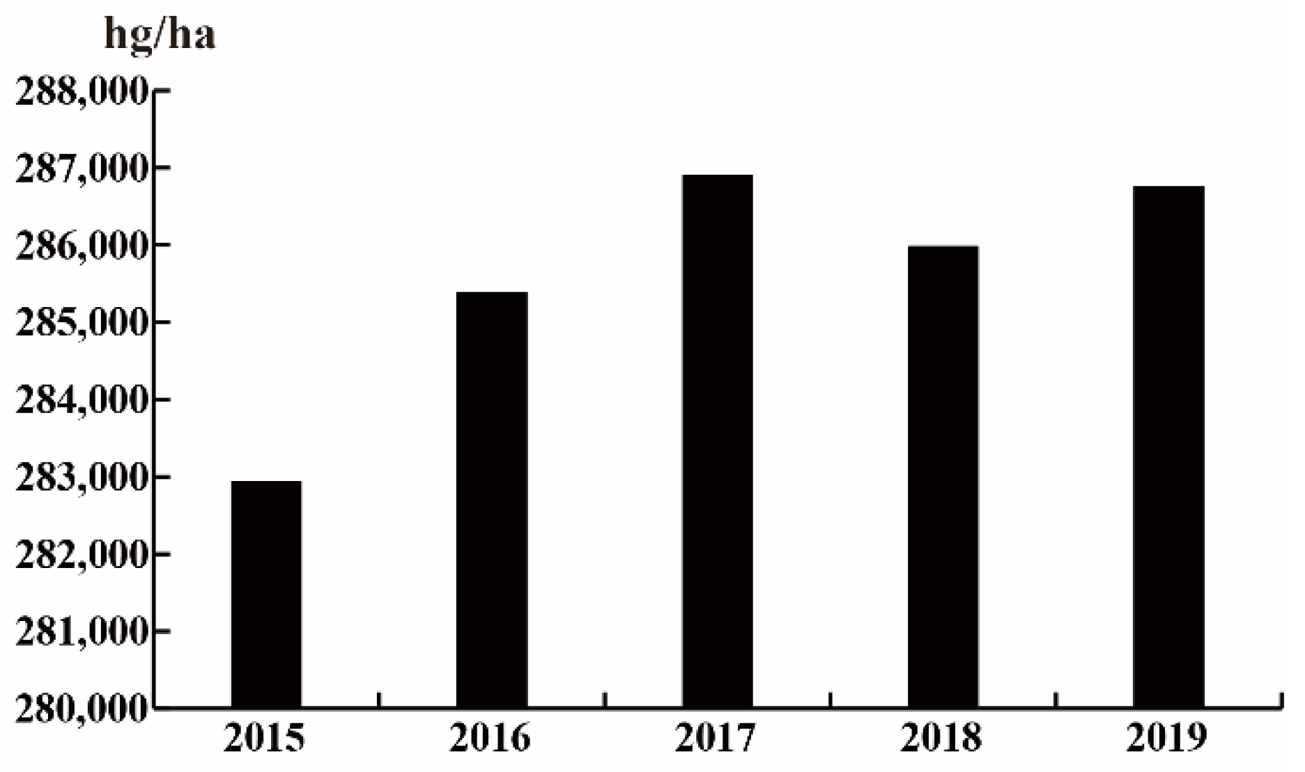 Plants 10 01097 g001