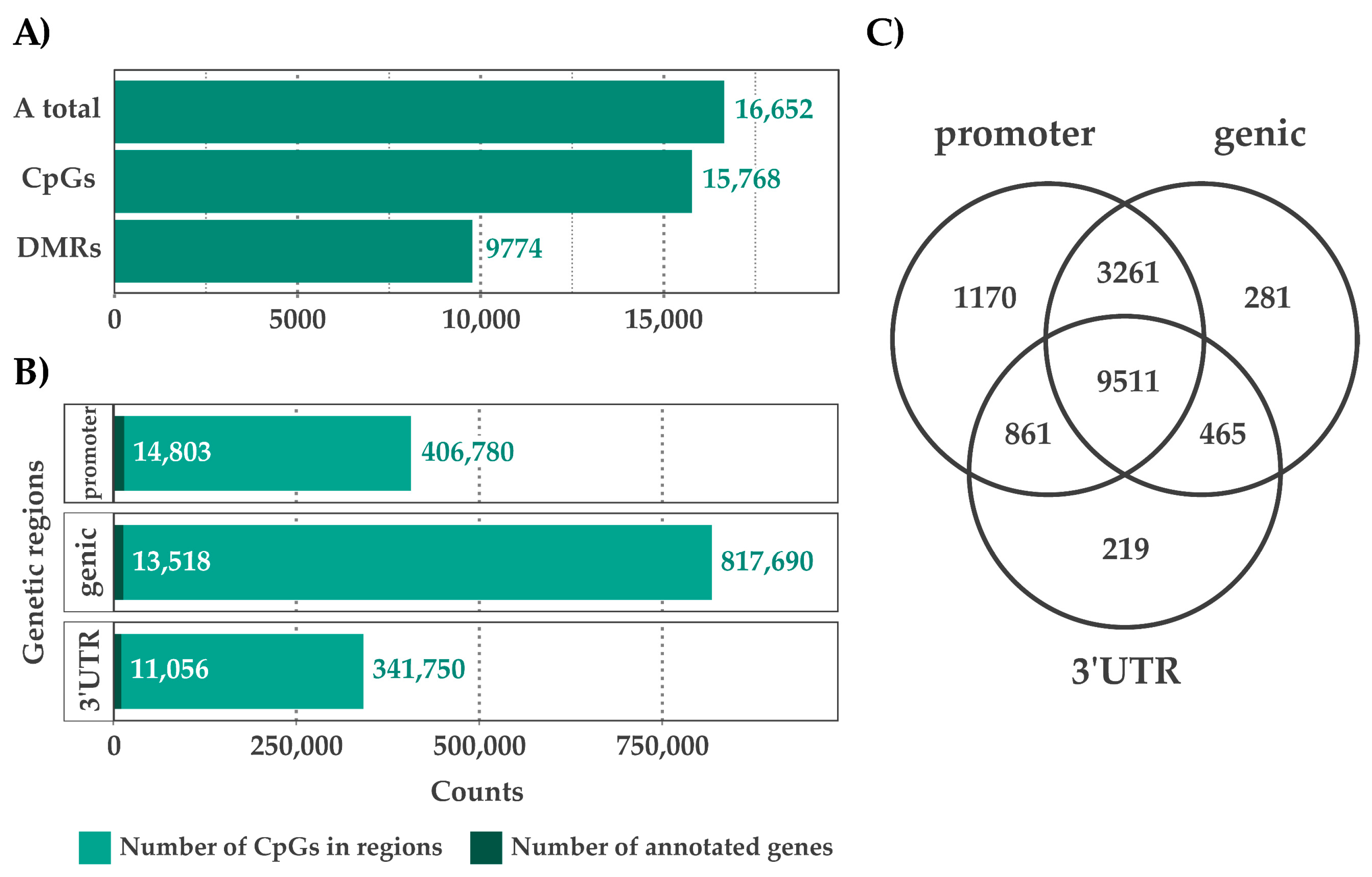 Plants 10 01132 g002 Plants 10 01132 g002