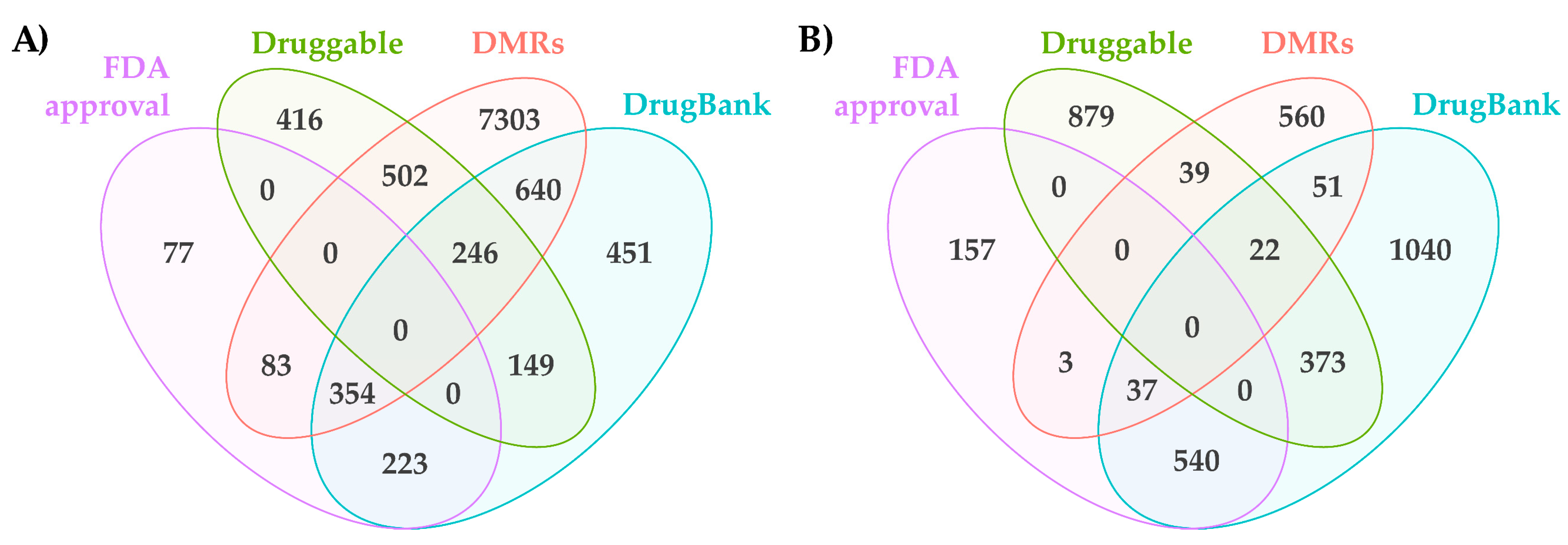 Plants 10 01132 g005 Plants 10 01132 g005