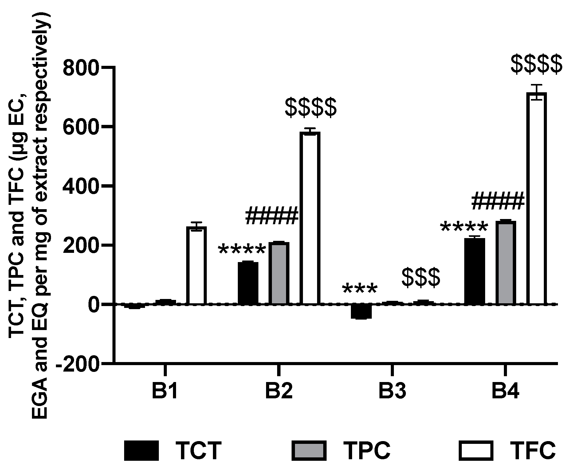 Plants 10 01353 g001 Plants 10 01353 g001