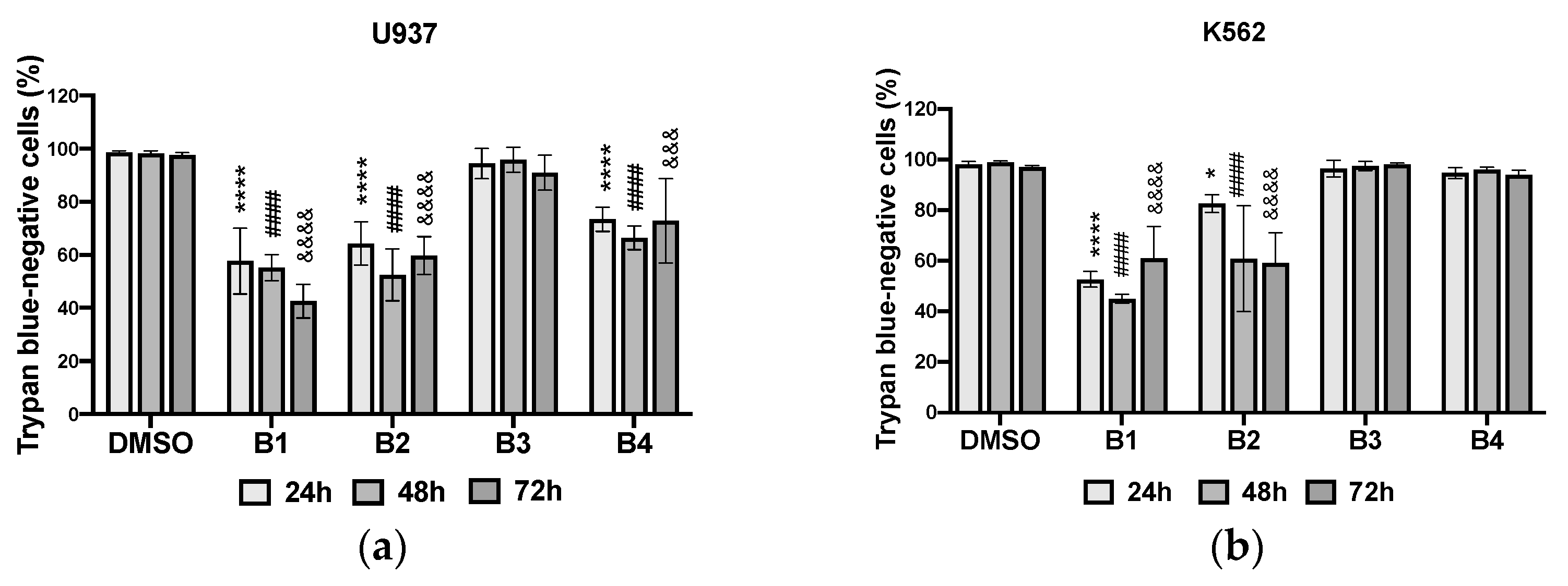 Plants 10 01353 g003 Plants 10 01353 g003