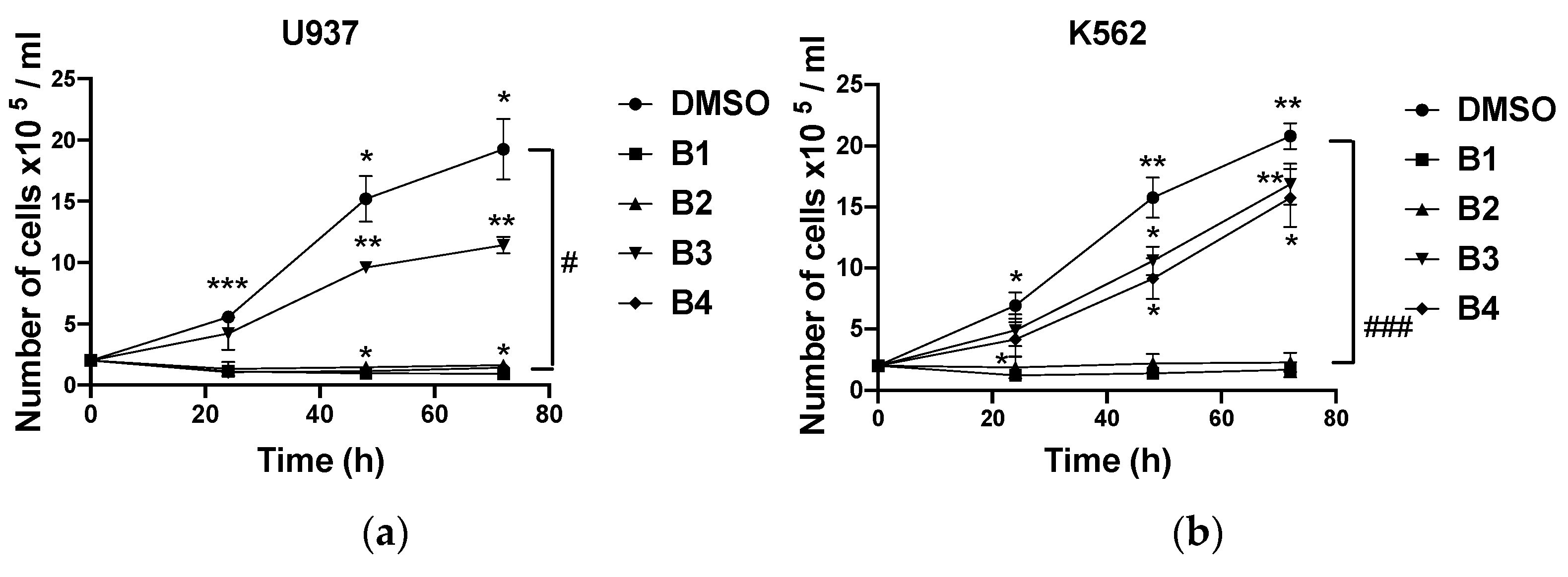 Plants 10 01353 g004 Plants 10 01353 g004