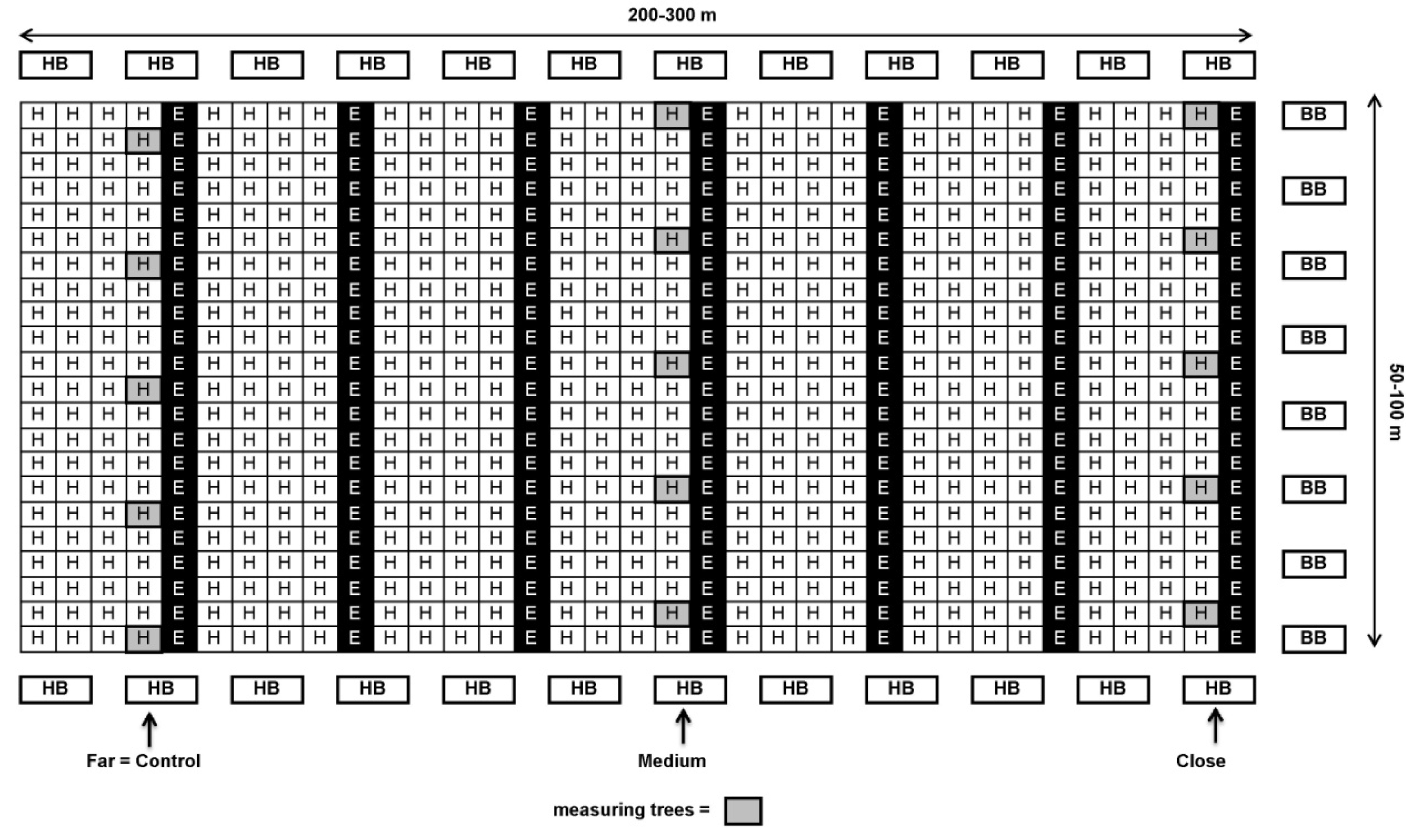 Plants 10 01372 g001