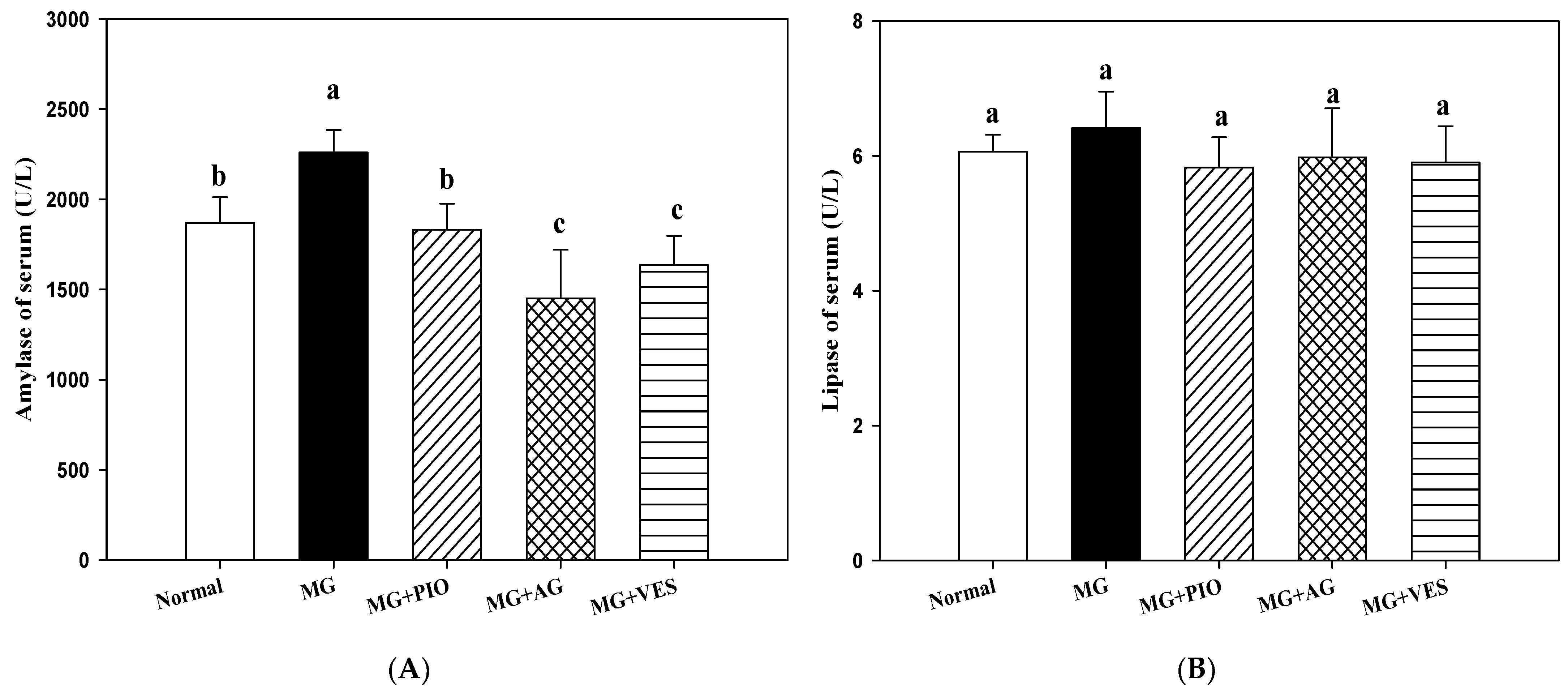 Plants 10 01448 g001