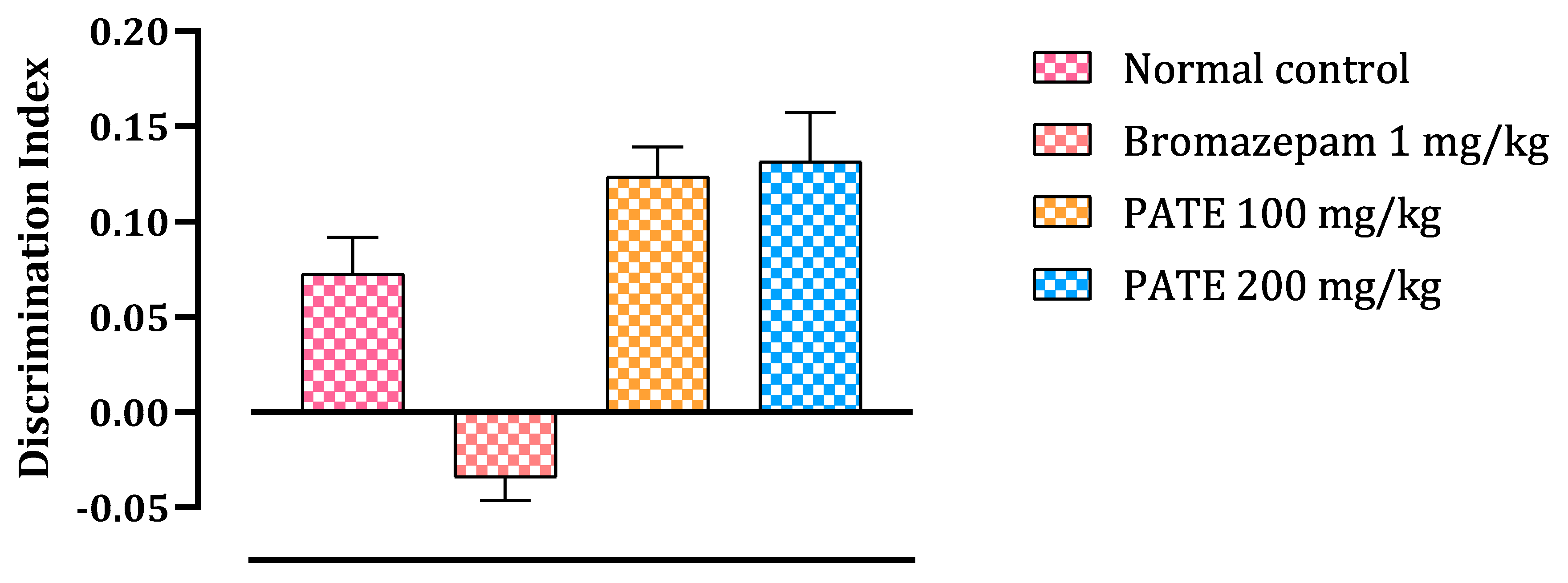 Plants 10 01573 g008 Plants 10 01573 g008