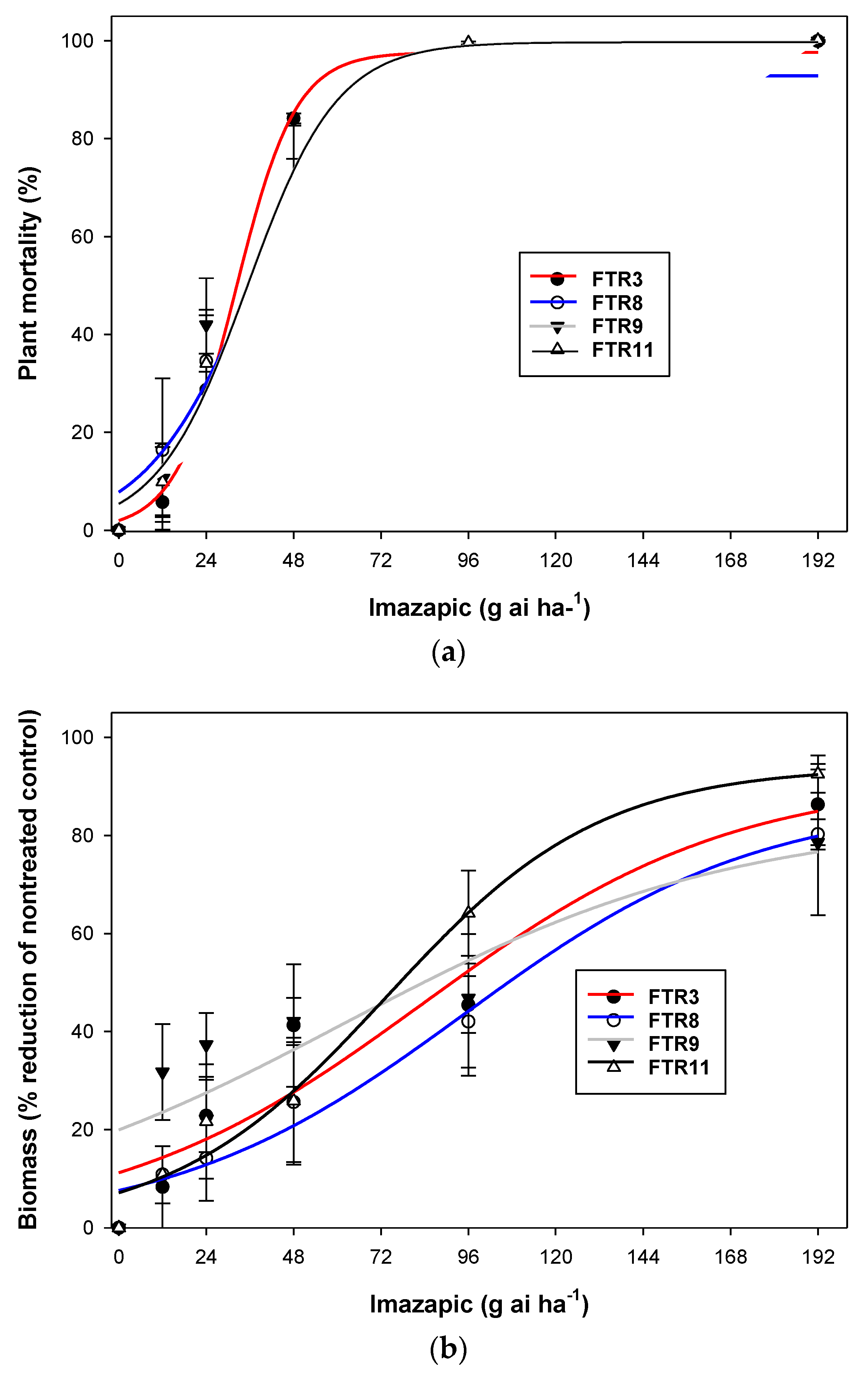 Plants 10 01632 g001