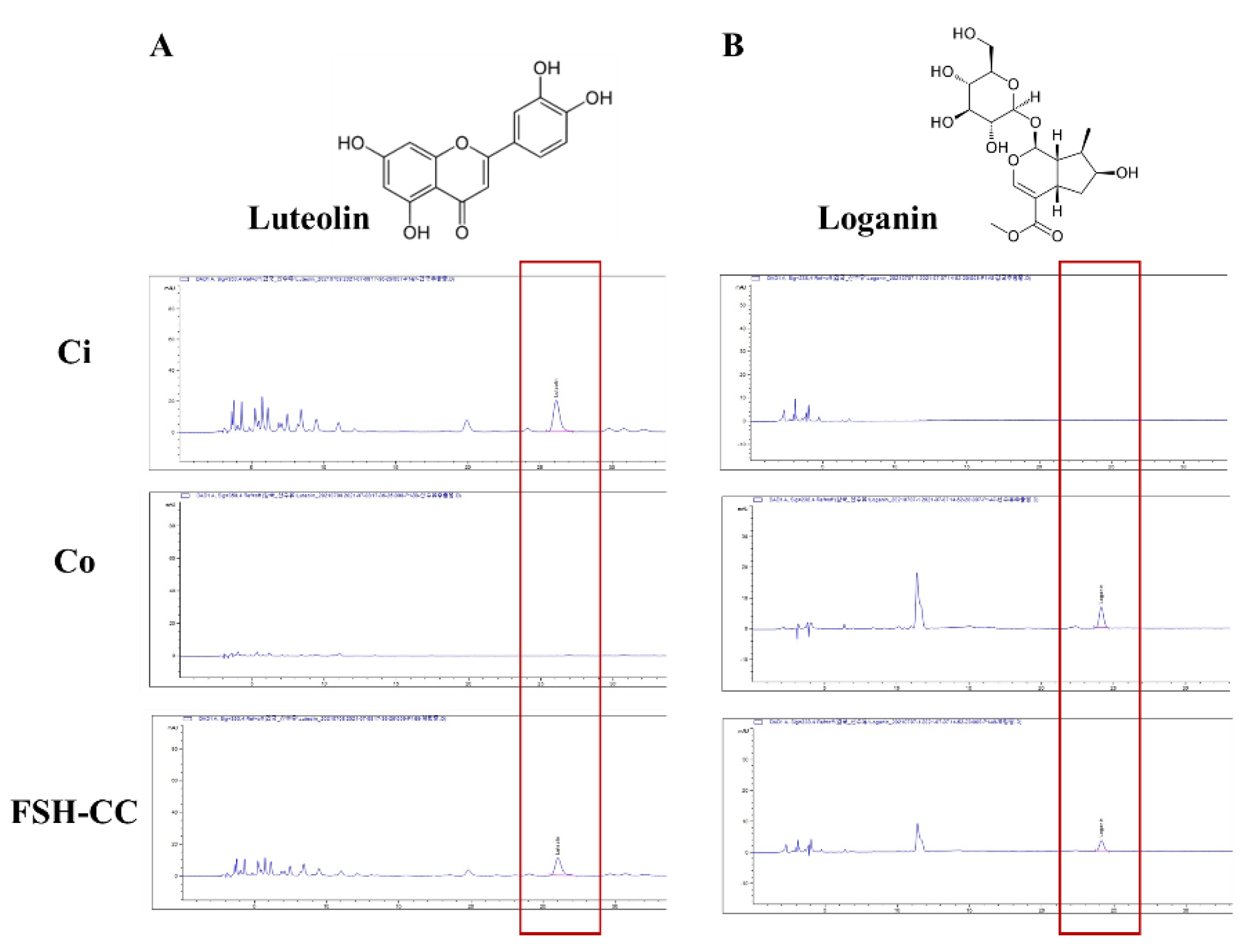 Plants 10 01668 g001