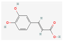 Plants 10 01738 i001 Plants 10 01738 i001