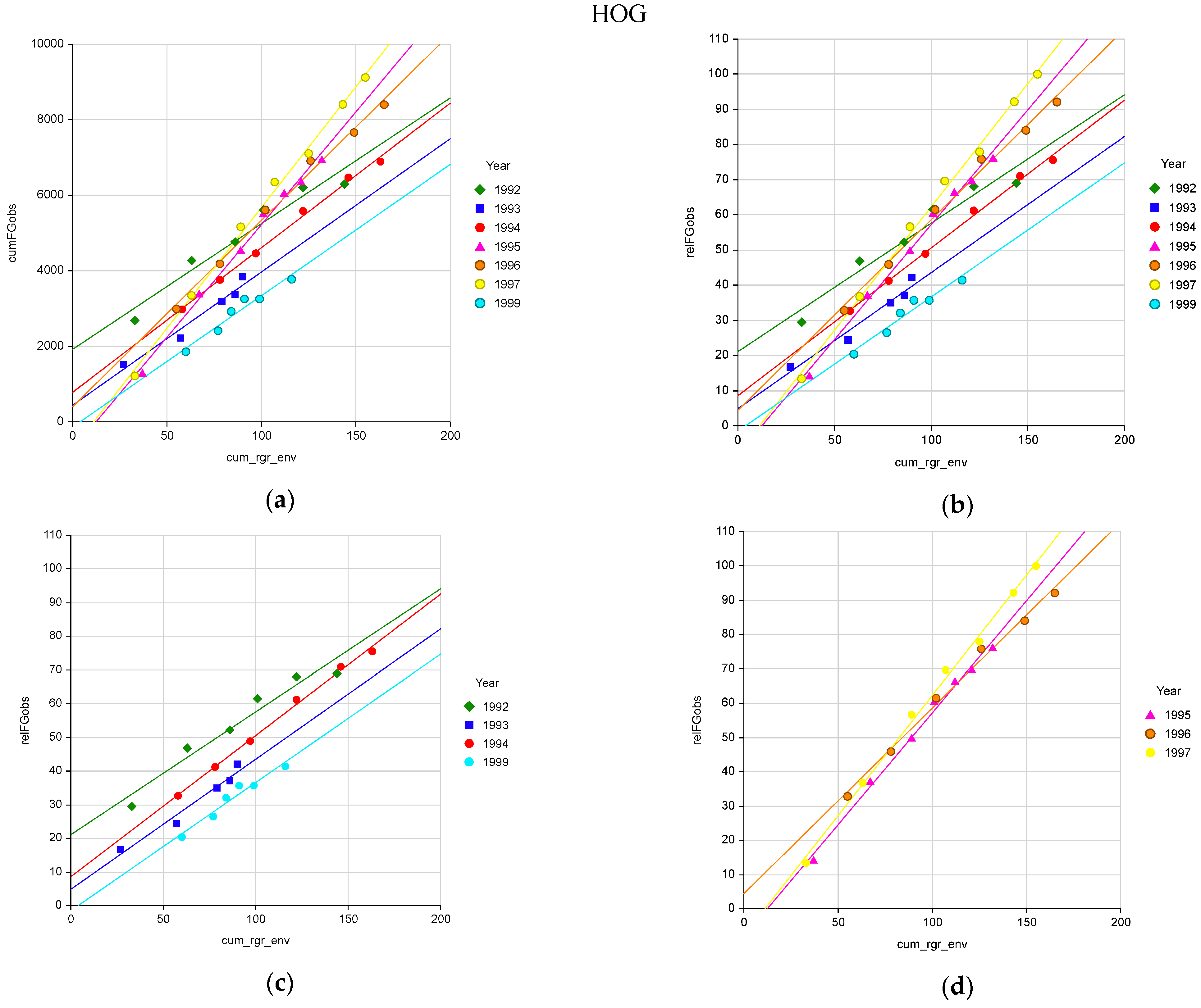 Plants 10 01754 g001