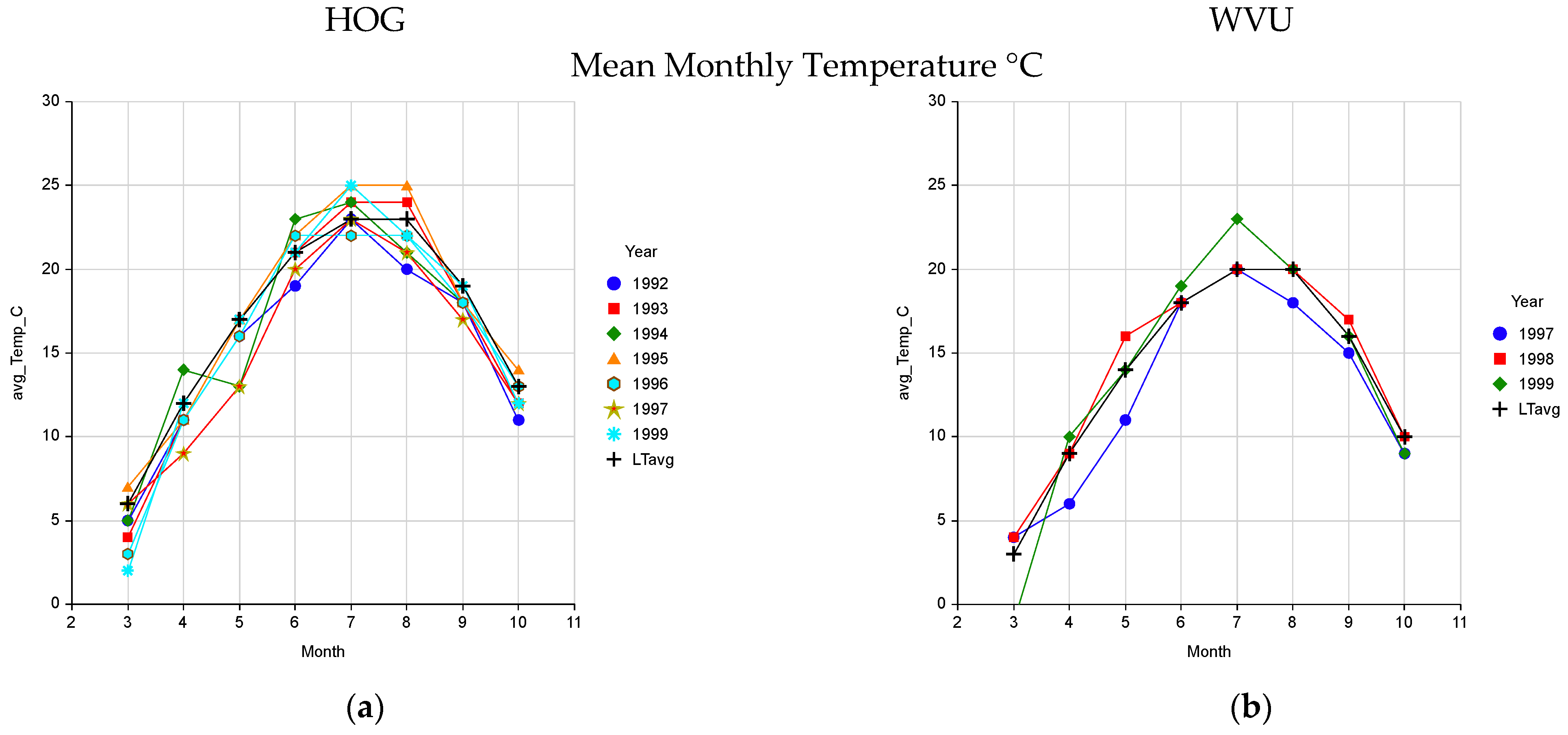 Plants 10 01754 g003a