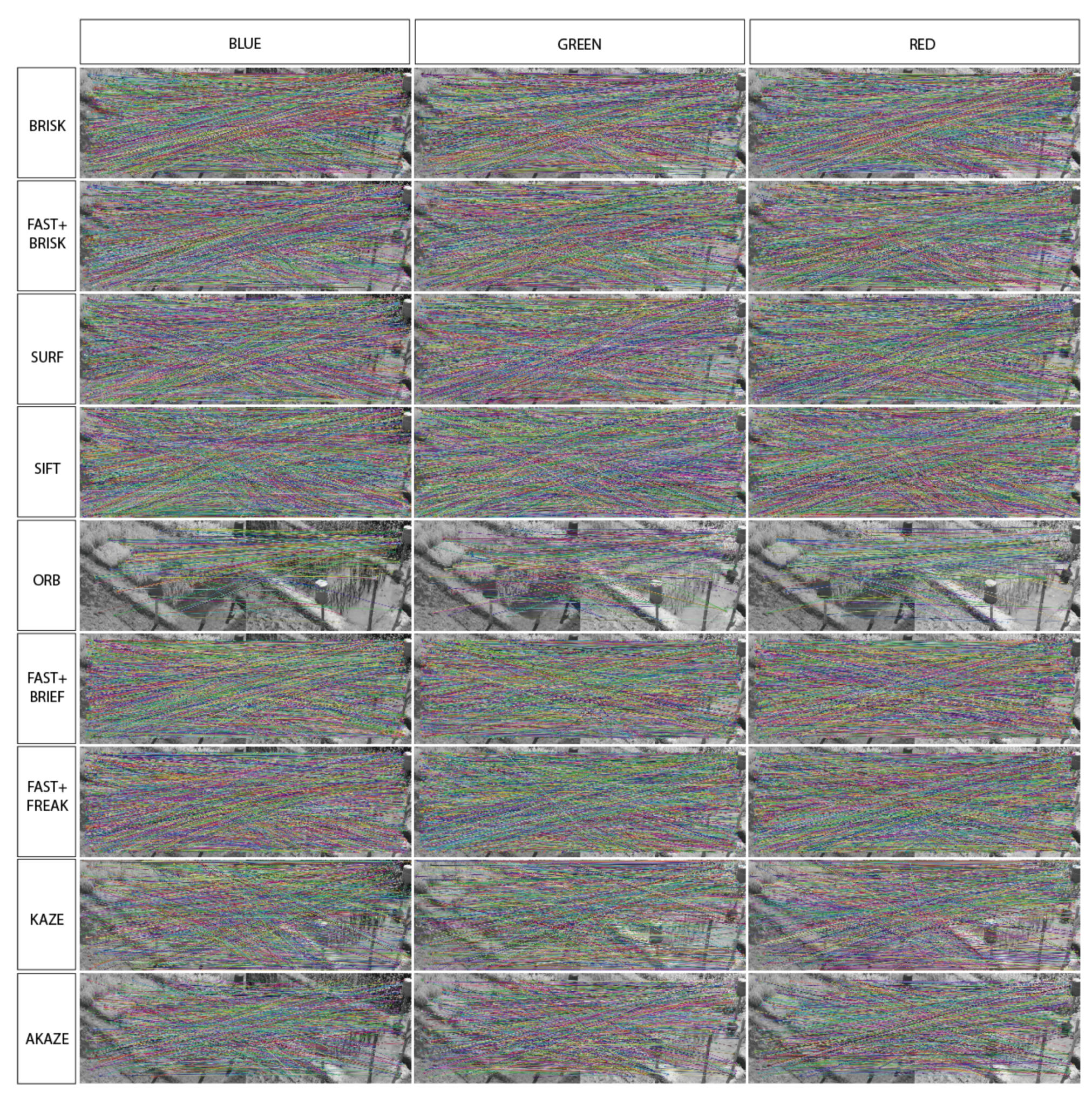 Plants 10 01791 g0a2