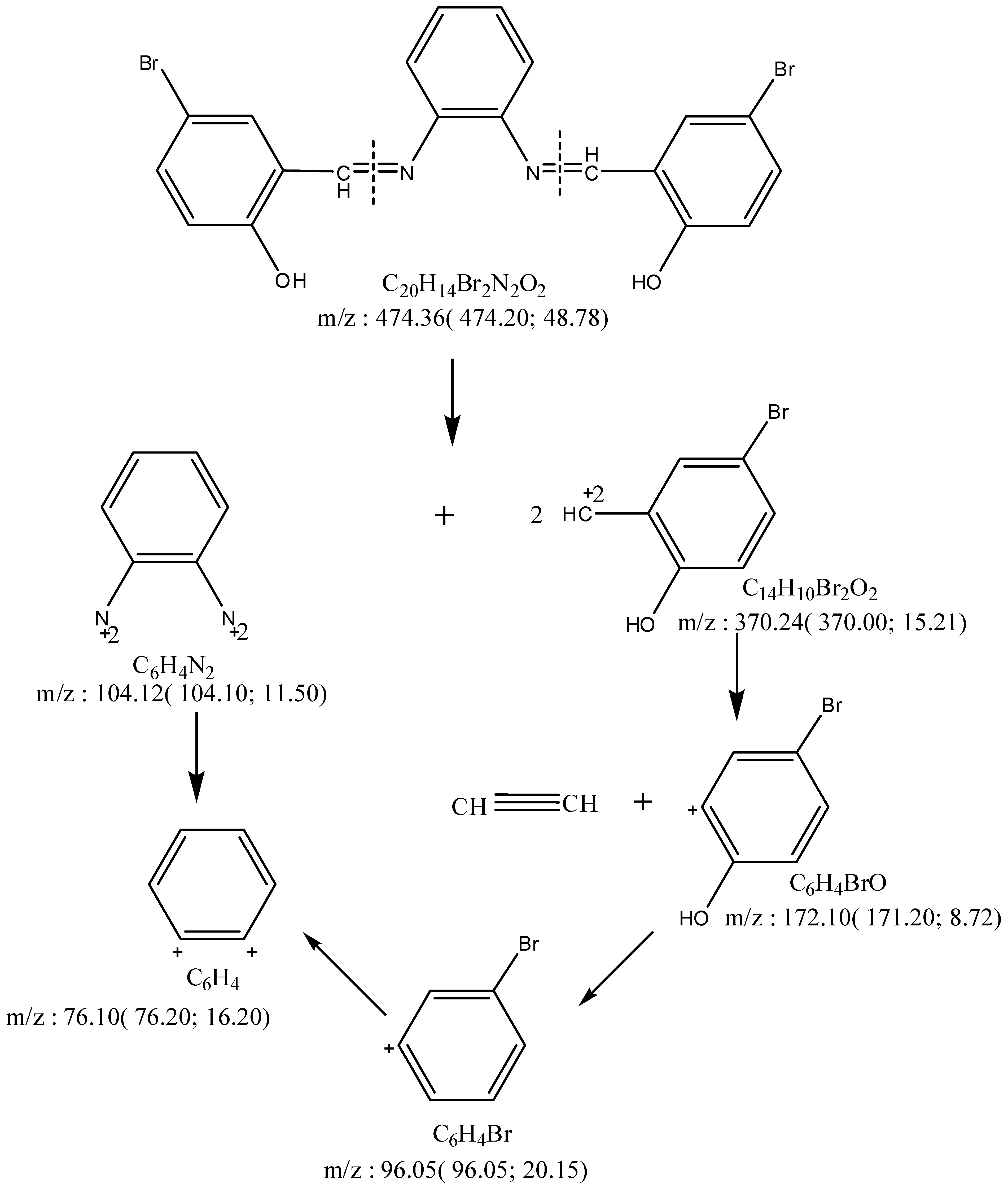 Plants 10 01858 sch001