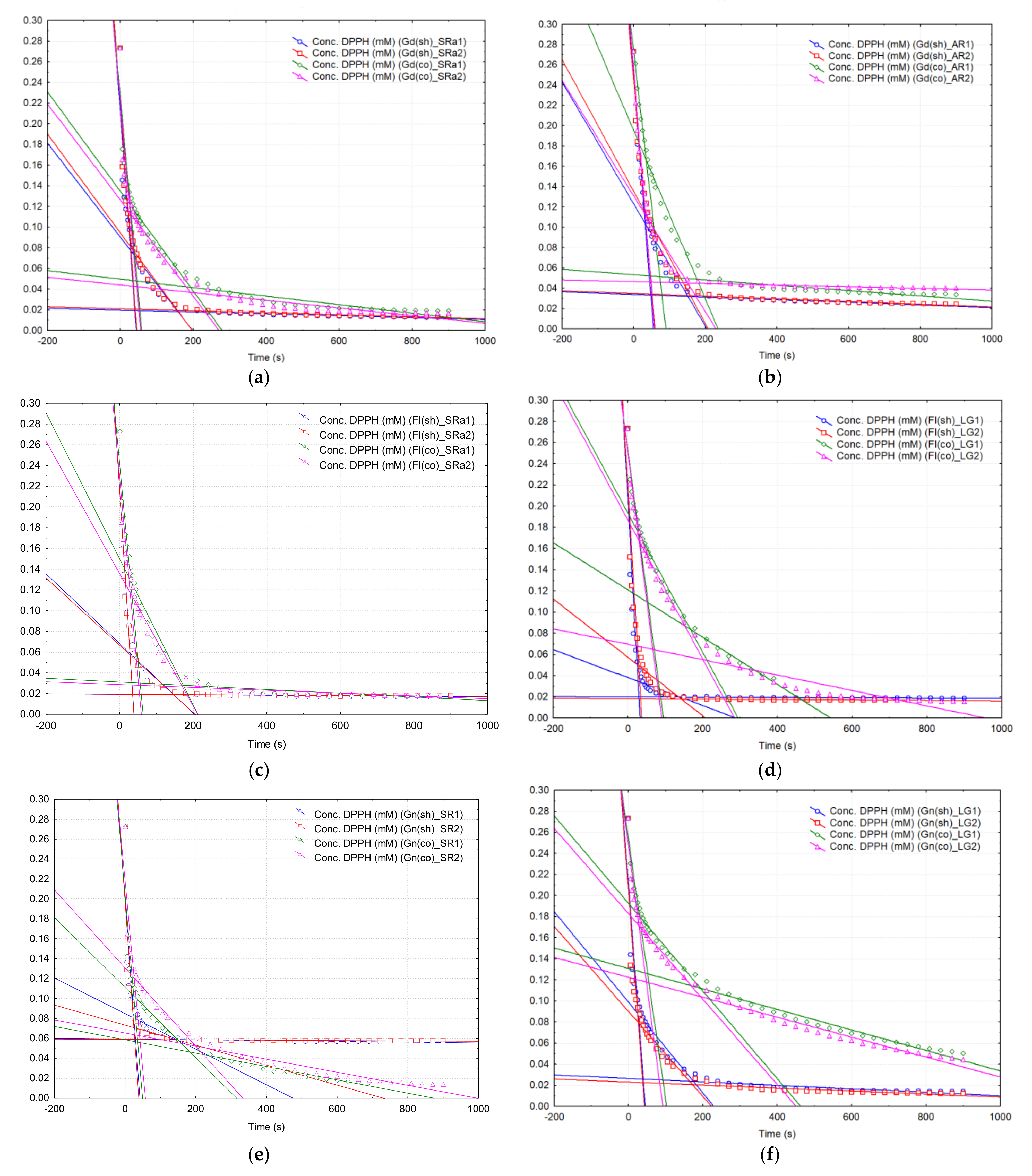 Plants 10 01957 g001a