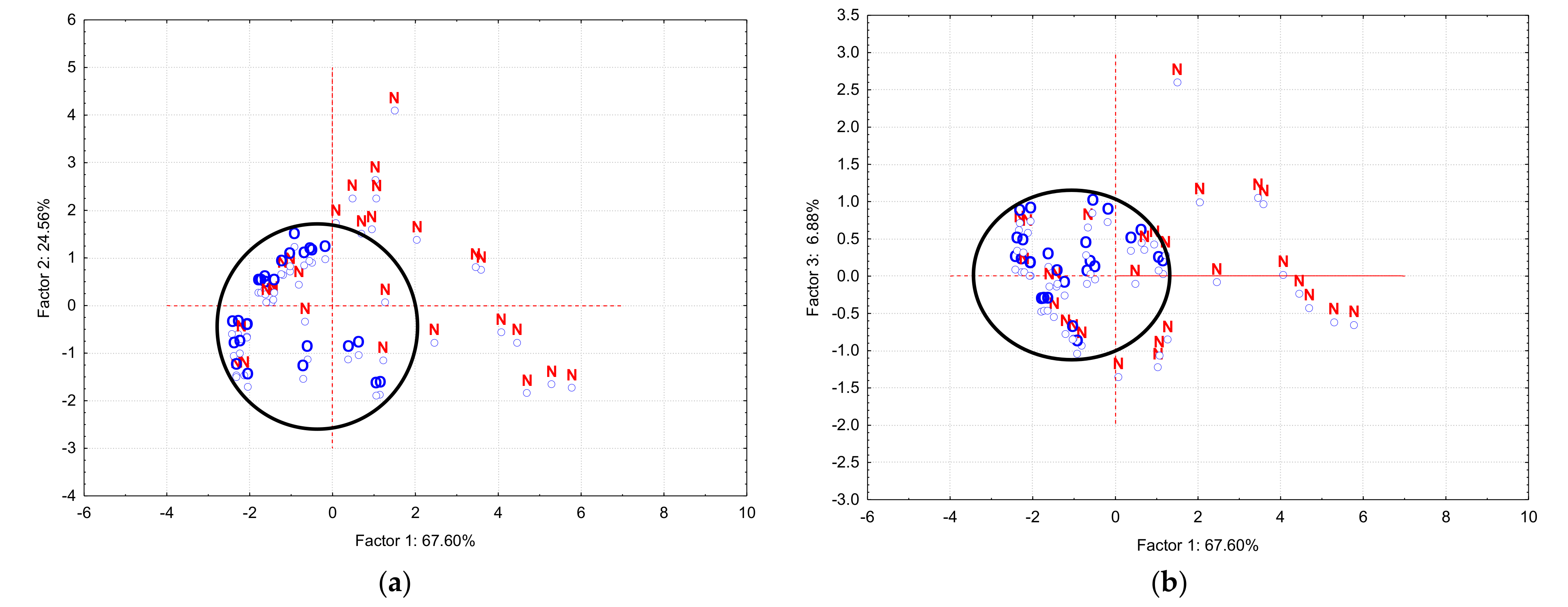 Plants 10 01957 g002