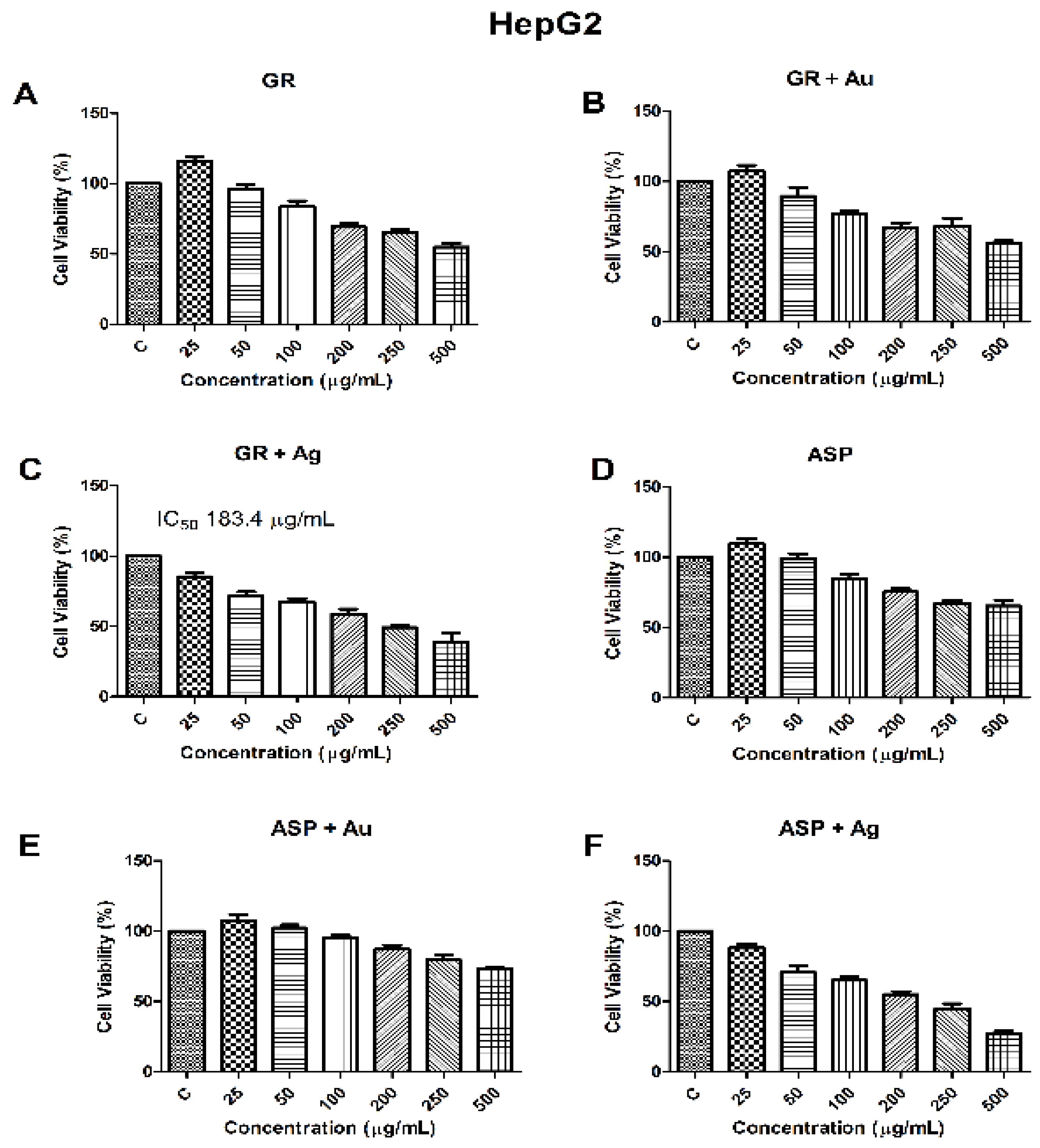 Plants 10 02460 g008