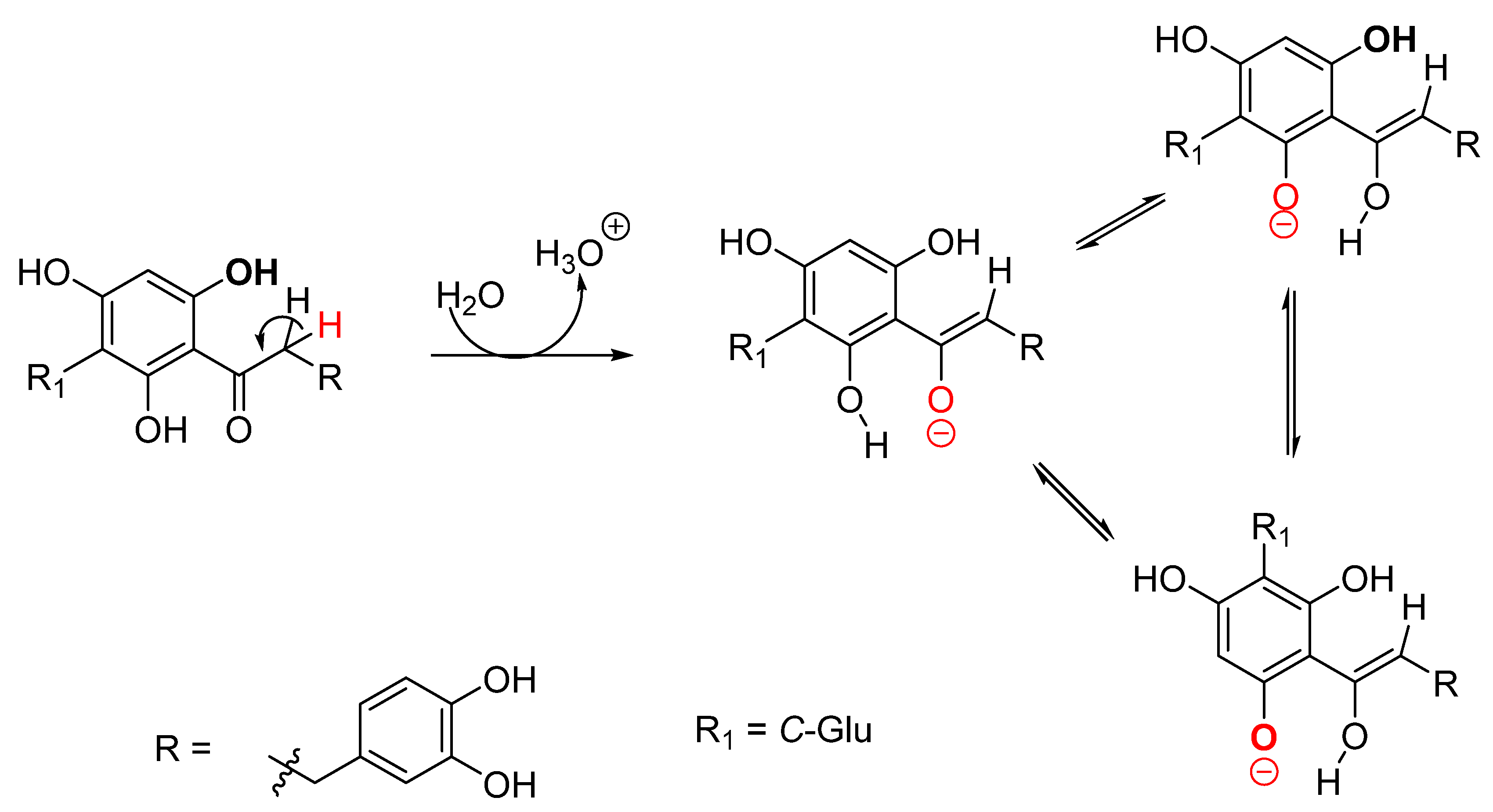 Plants 10 02460 g011