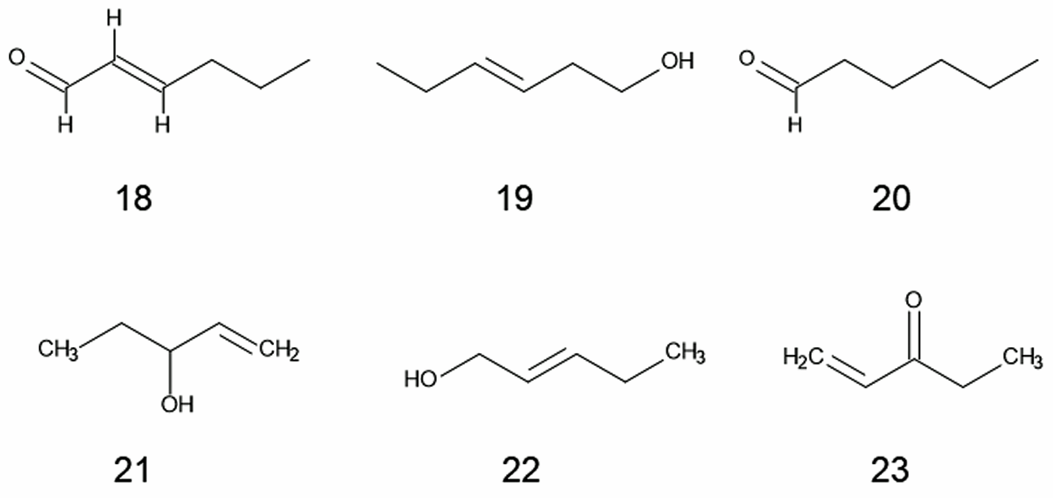 Plants 11 00003 g002