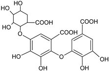 Plants 11 00118 i020 Plants 11 00118 i020