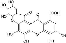 Plants 11 00118 i027 Plants 11 00118 i027