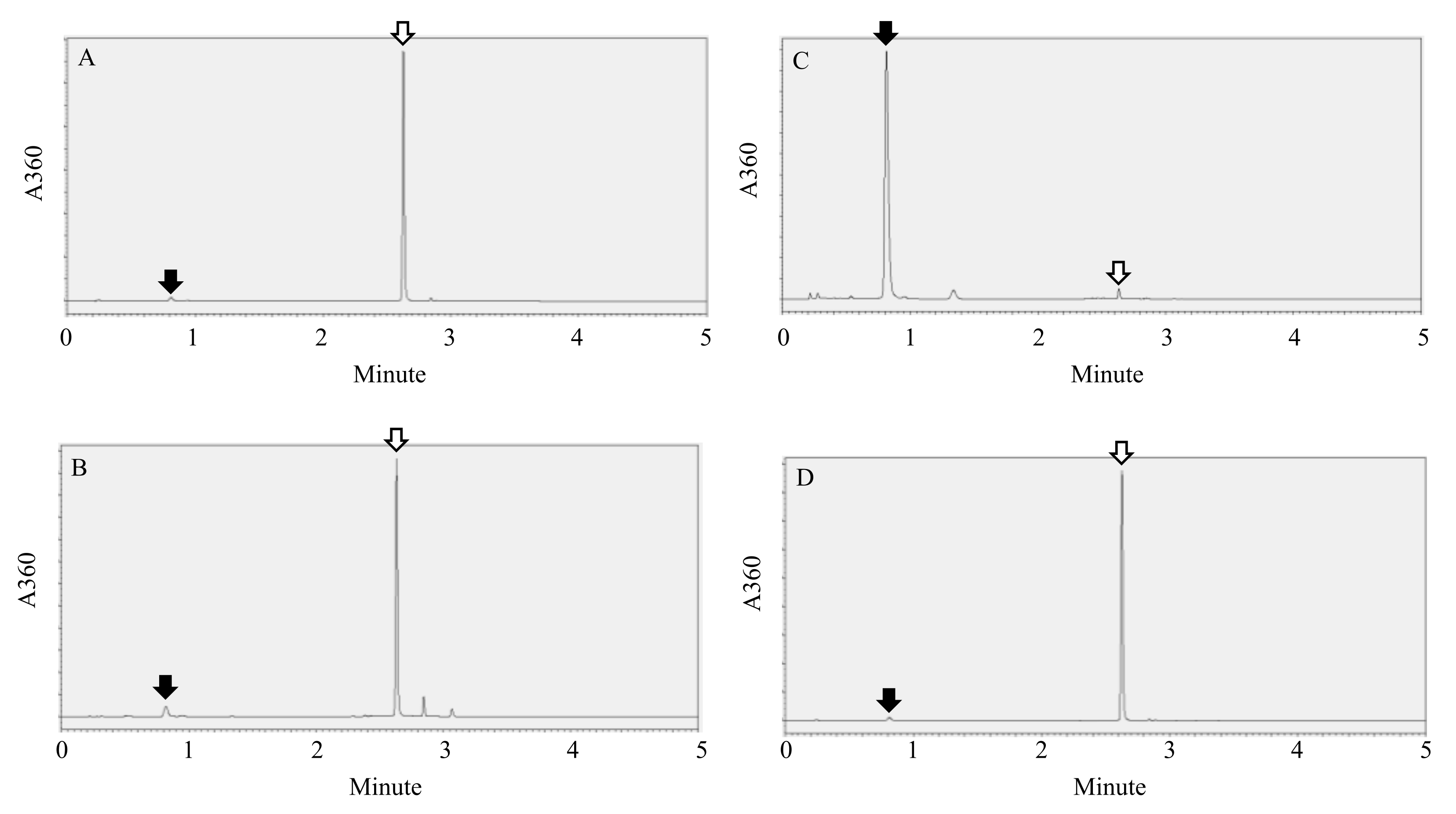 Plants 11 00320 g003